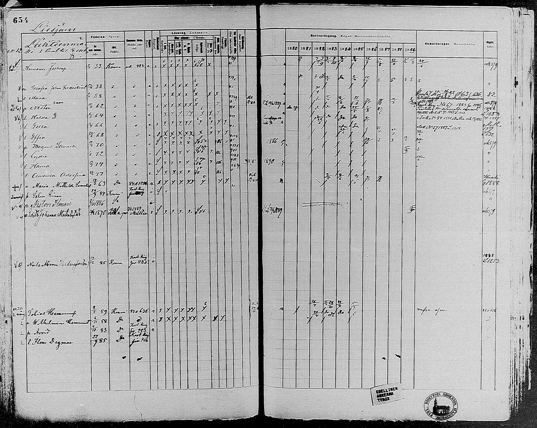 [ ../kirjat/Kirkonkirjat/keuruu/rippikirja_1880-1889_mko82-124/kuvat/587.jpg ]