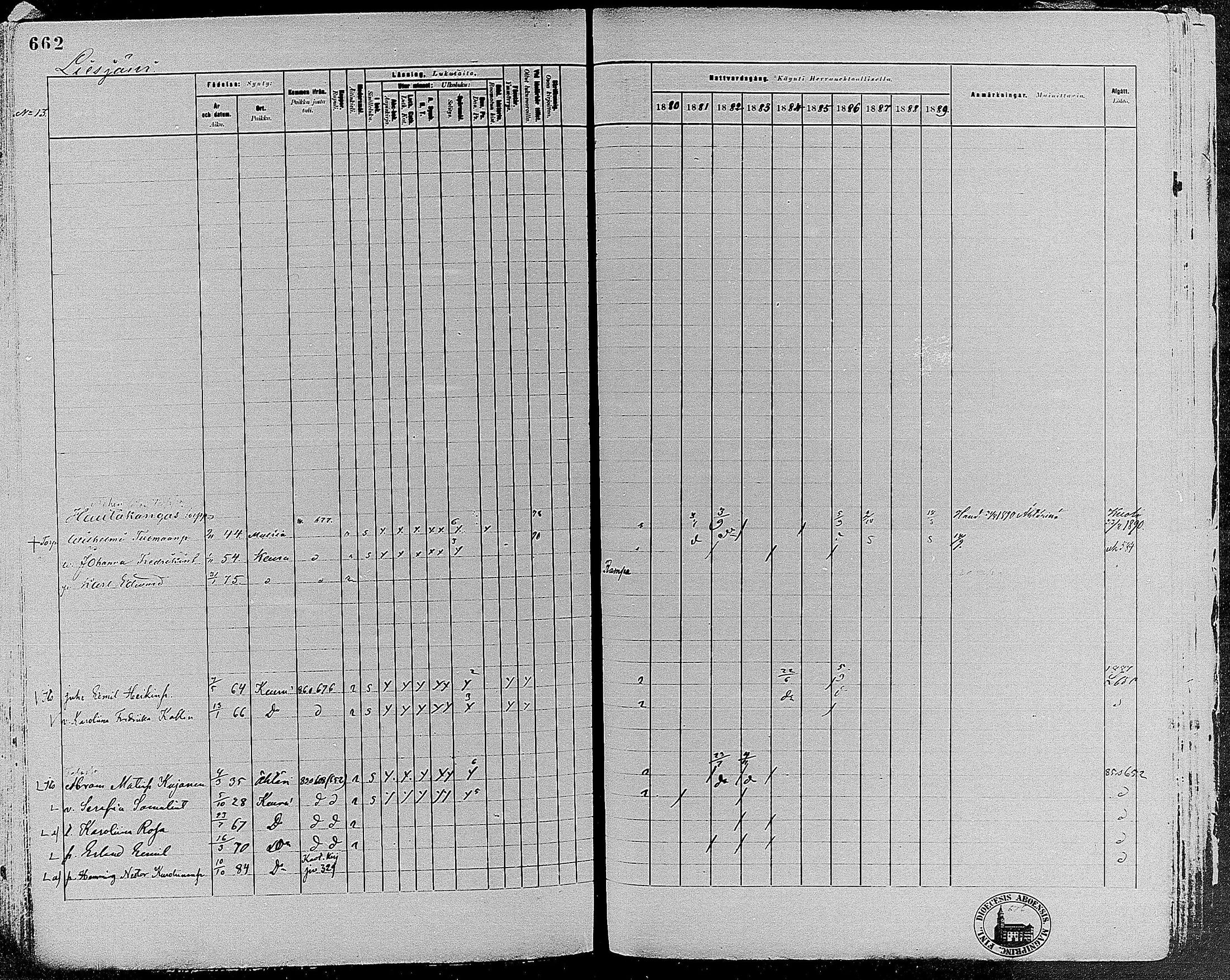 [ ../kirjat/Kirkonkirjat/keuruu/rippikirja_1880-1889_mko82-124/kuvat/594.jpg ]