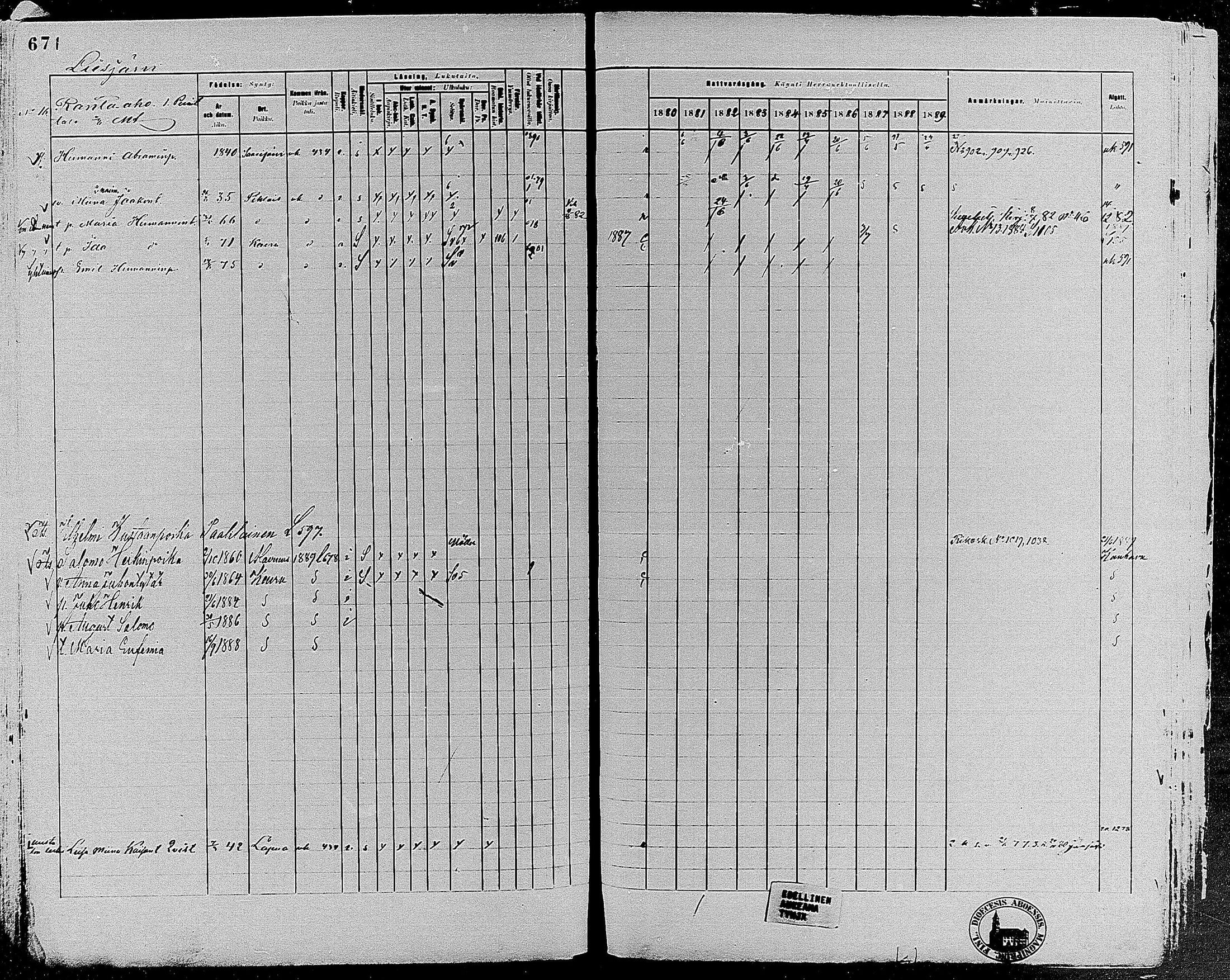 [ ../kirjat/Kirkonkirjat/keuruu/rippikirja_1880-1889_mko82-124/kuvat/602.jpg ]
