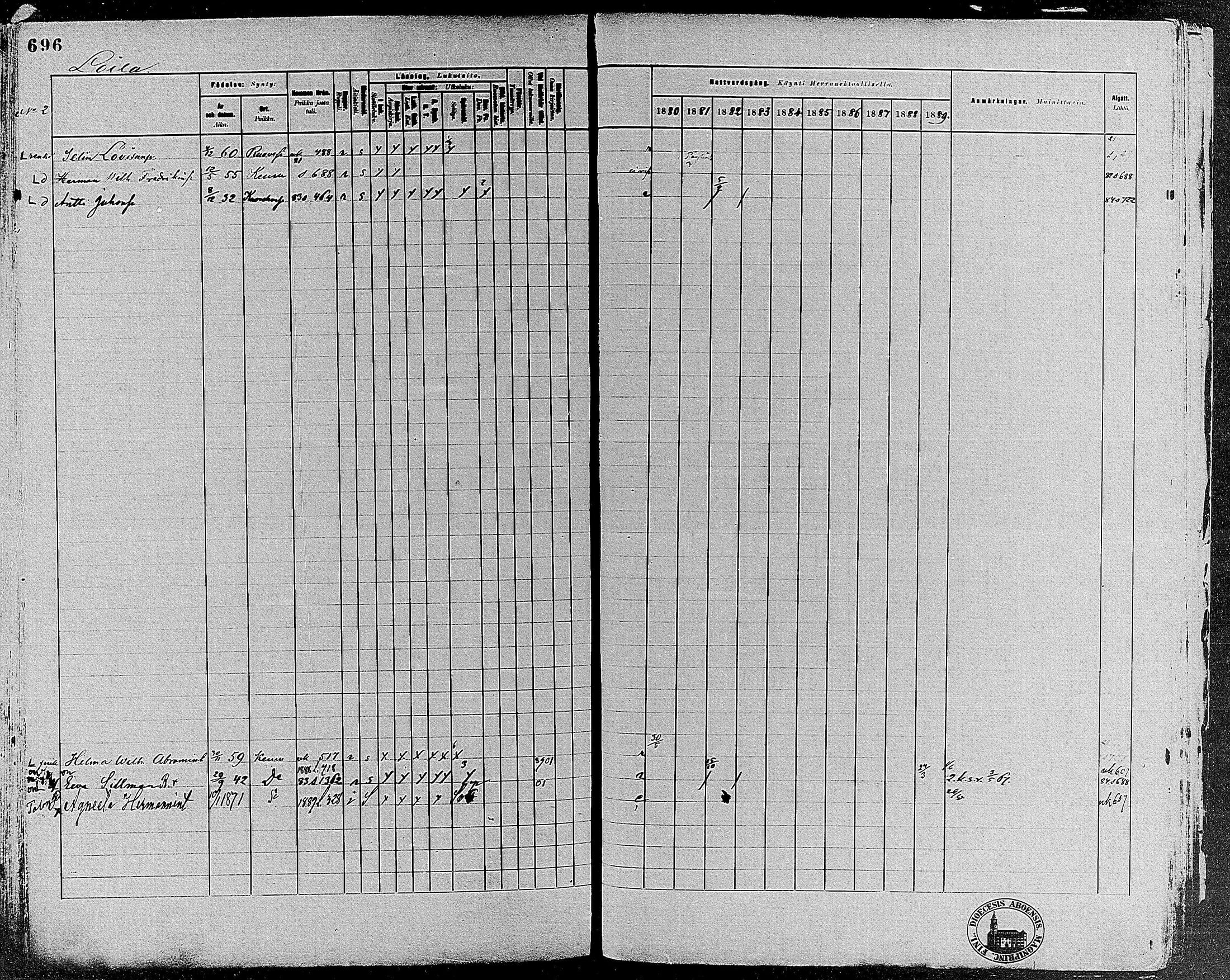 [ ../kirjat/Kirkonkirjat/keuruu/rippikirja_1880-1889_mko82-124/kuvat/621.jpg ]