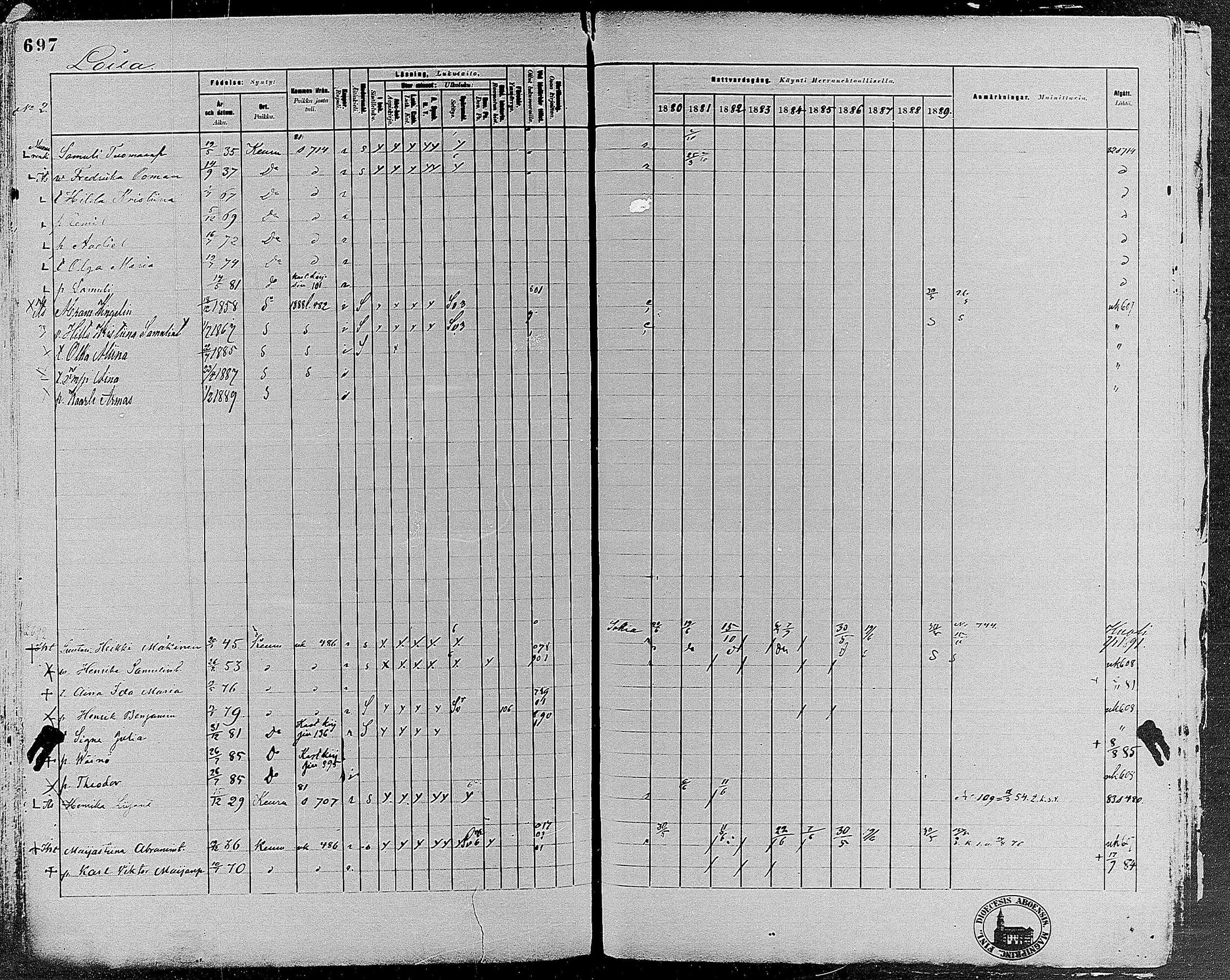 [ ../kirjat/Kirkonkirjat/keuruu/rippikirja_1880-1889_mko82-124/kuvat/622.jpg ]