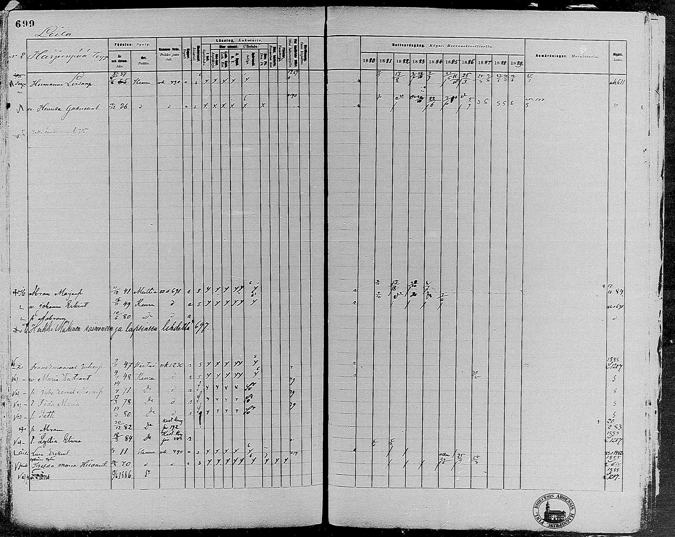 [ ../kirjat/Kirkonkirjat/keuruu/rippikirja_1880-1889_mko82-124/kuvat/624.jpg ]