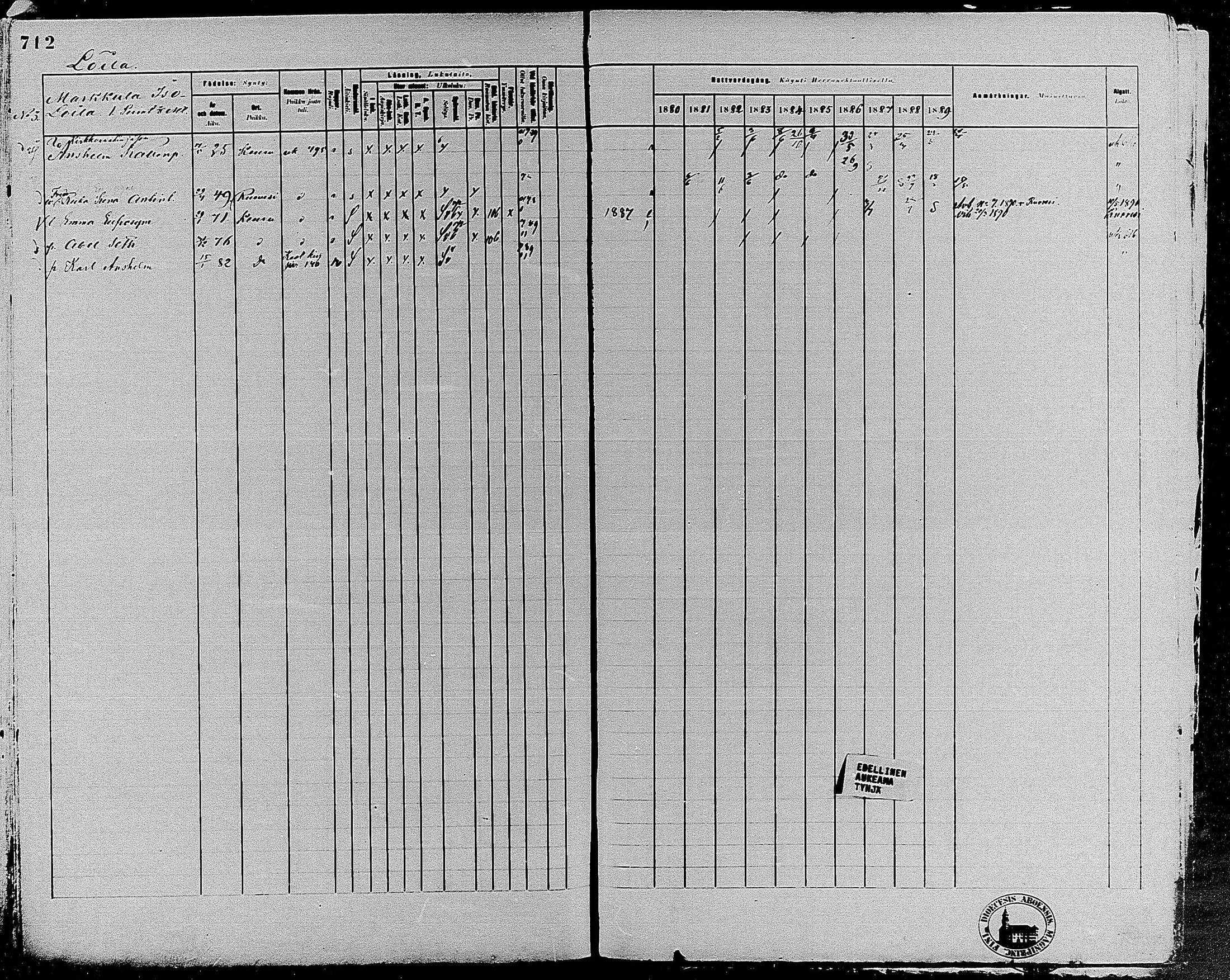 [ ../kirjat/Kirkonkirjat/keuruu/rippikirja_1880-1889_mko82-124/kuvat/633.jpg ]