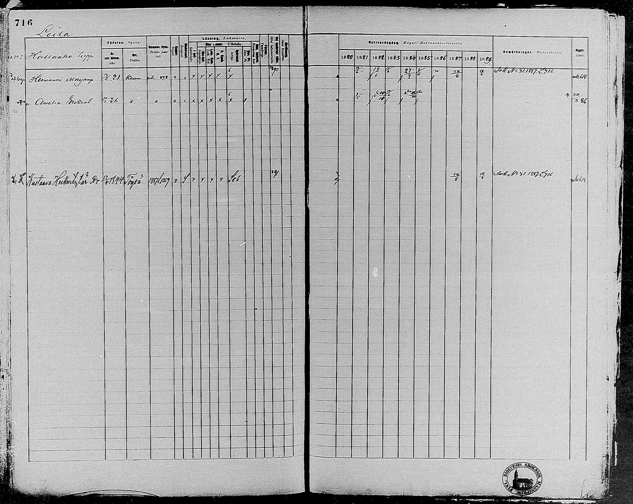 [ ../kirjat/Kirkonkirjat/keuruu/rippikirja_1880-1889_mko82-124/kuvat/637.jpg ]