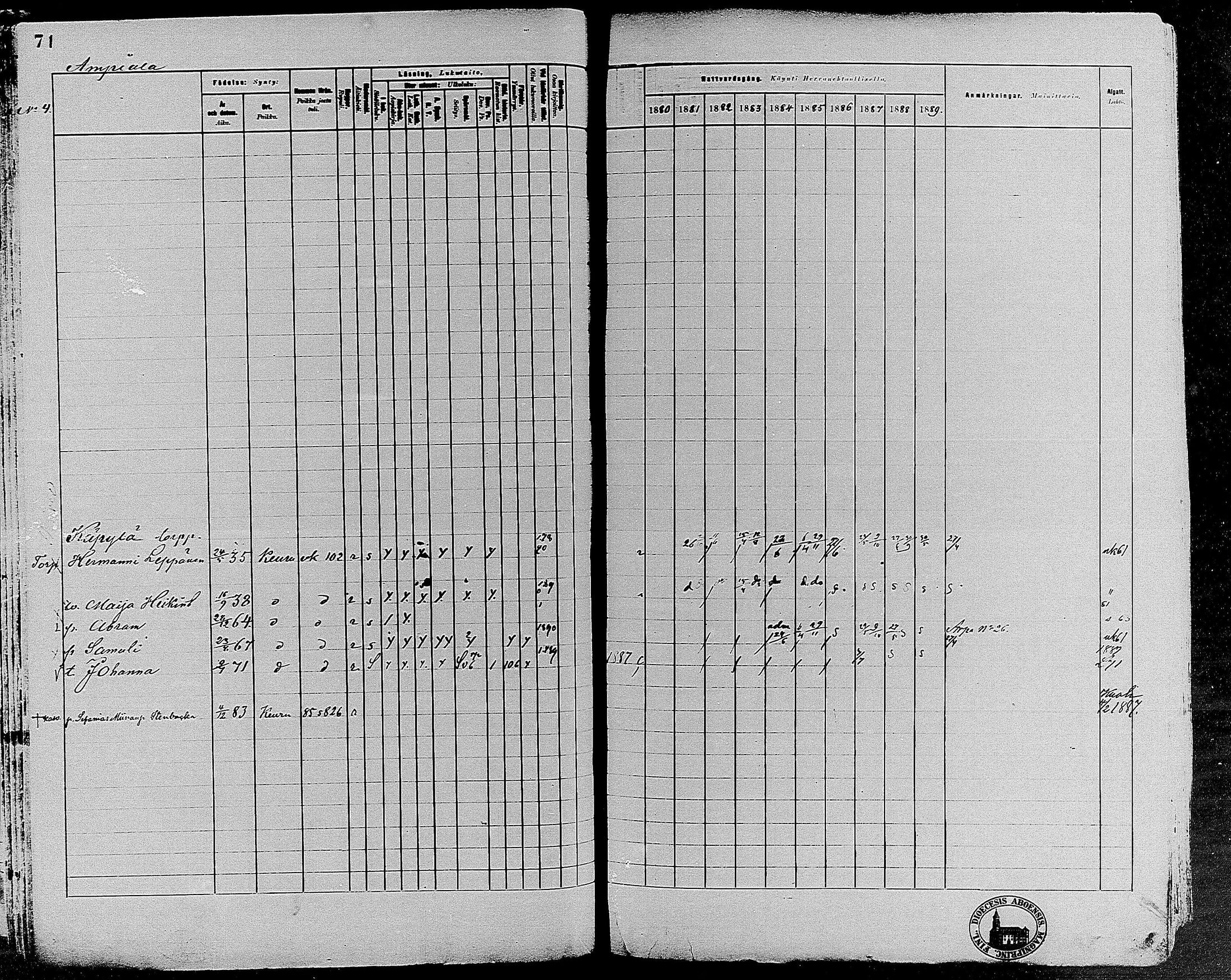 [ ../kirjat/Kirkonkirjat/keuruu/rippikirja_1880-1889_mko82-124/kuvat/64.jpg ]
