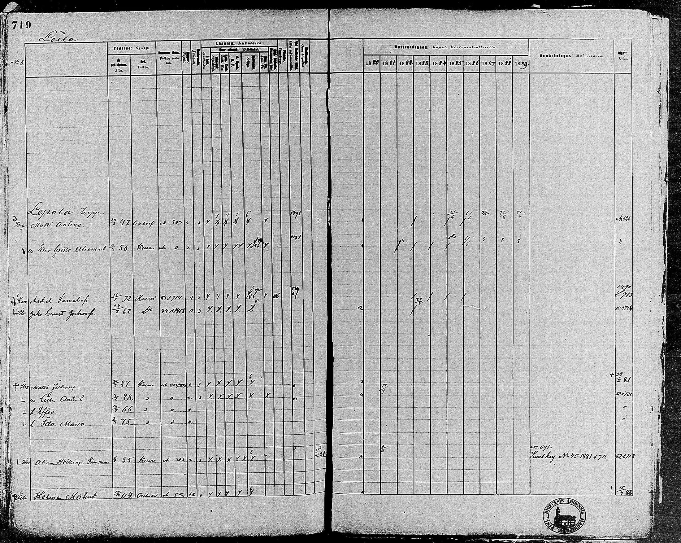 [ ../kirjat/Kirkonkirjat/keuruu/rippikirja_1880-1889_mko82-124/kuvat/640.jpg ]