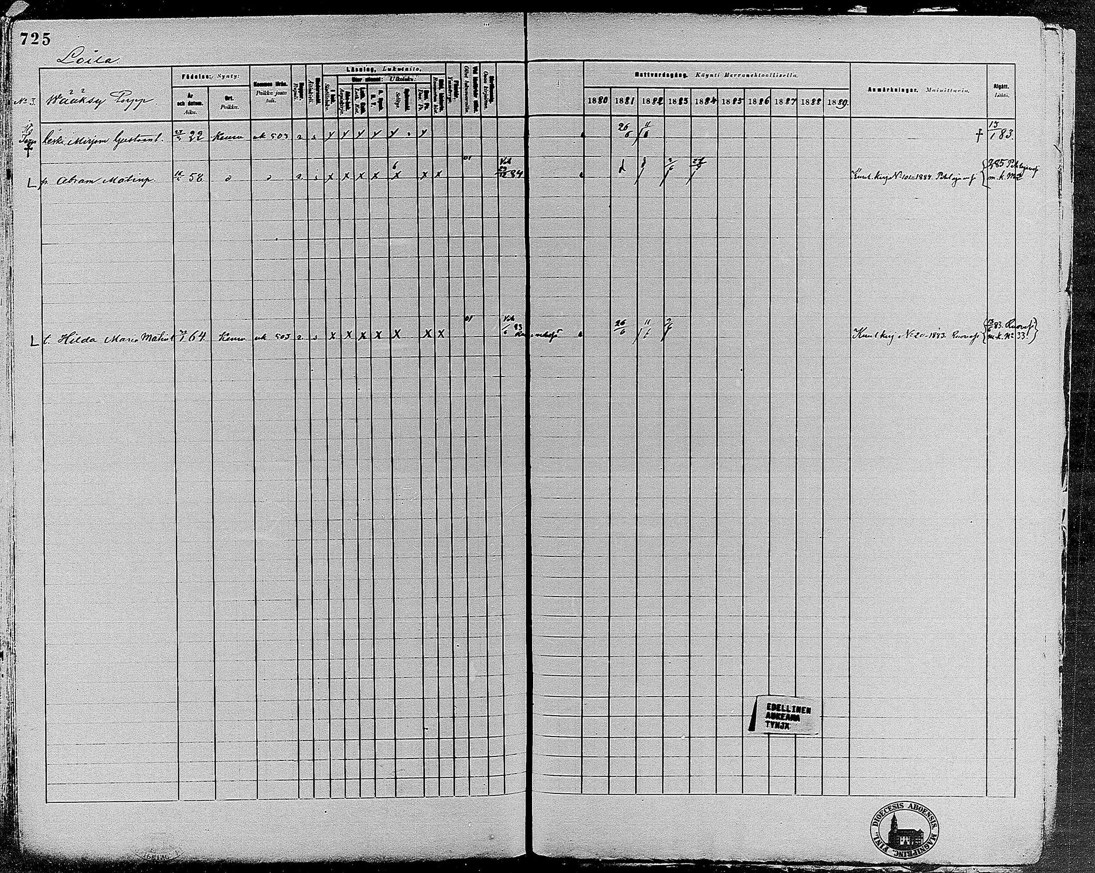 [ ../kirjat/Kirkonkirjat/keuruu/rippikirja_1880-1889_mko82-124/kuvat/645.jpg ]