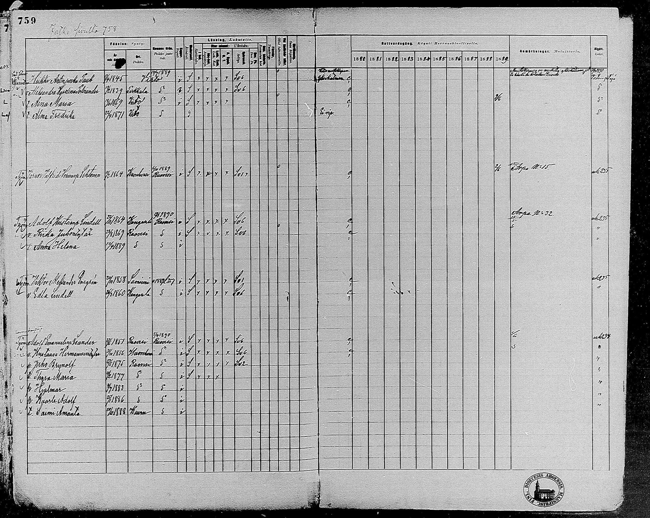 [ ../kirjat/Kirkonkirjat/keuruu/rippikirja_1880-1889_mko82-124/kuvat/666.jpg ]