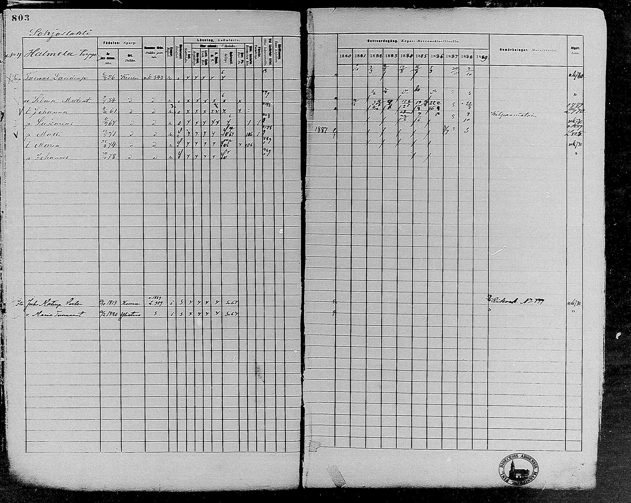 [ ../kirjat/Kirkonkirjat/keuruu/rippikirja_1880-1889_mko82-124/kuvat/697.jpg ]