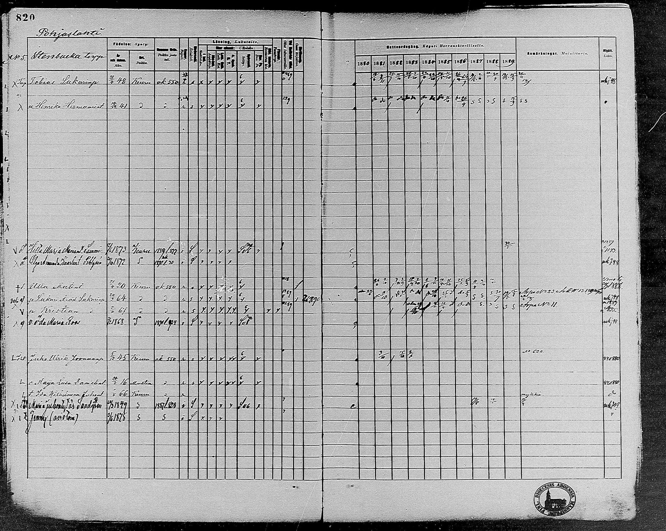 [ ../kirjat/Kirkonkirjat/keuruu/rippikirja_1880-1889_mko82-124/kuvat/711.jpg ]