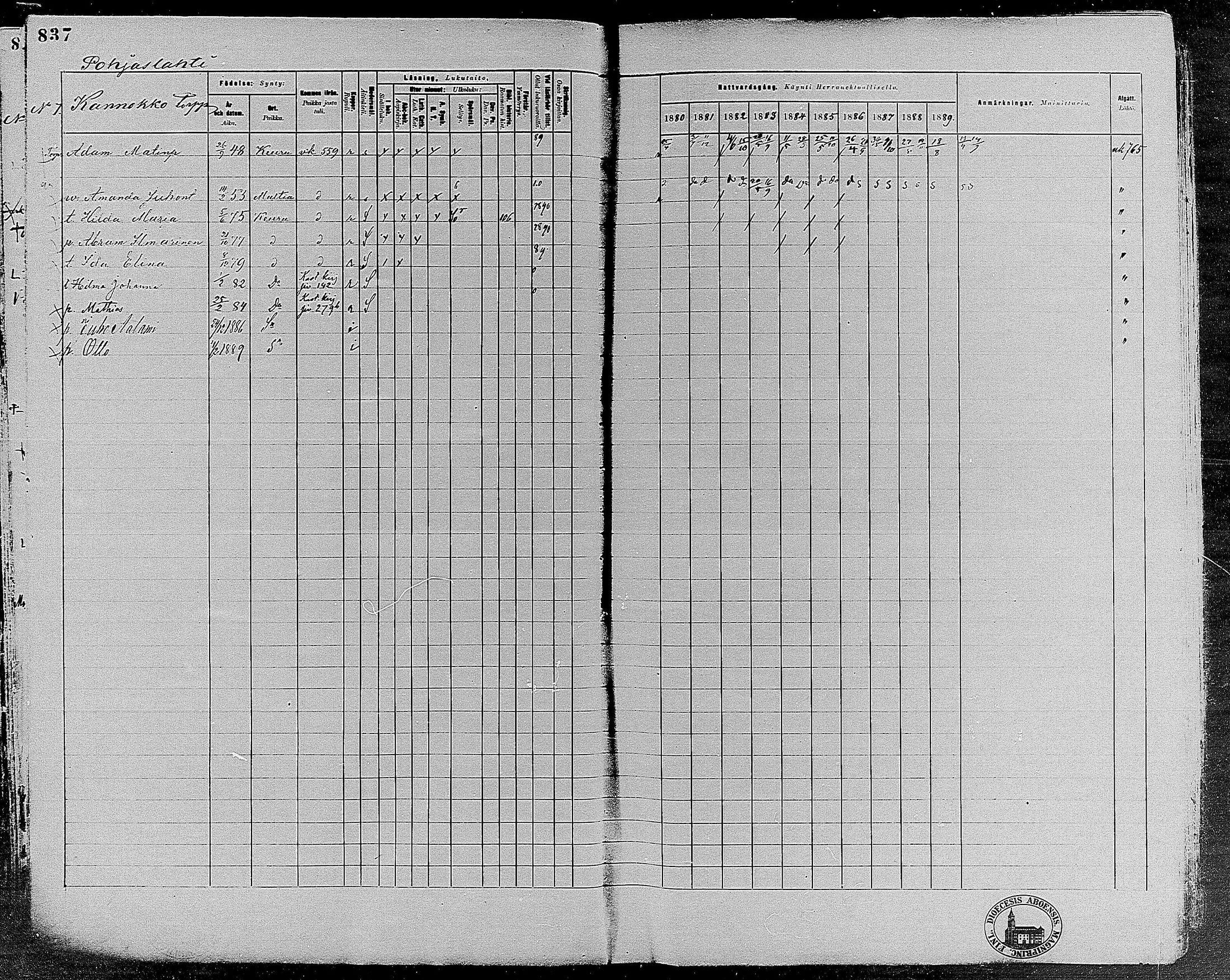 [ ../kirjat/Kirkonkirjat/keuruu/rippikirja_1880-1889_mko82-124/kuvat/726.jpg ]