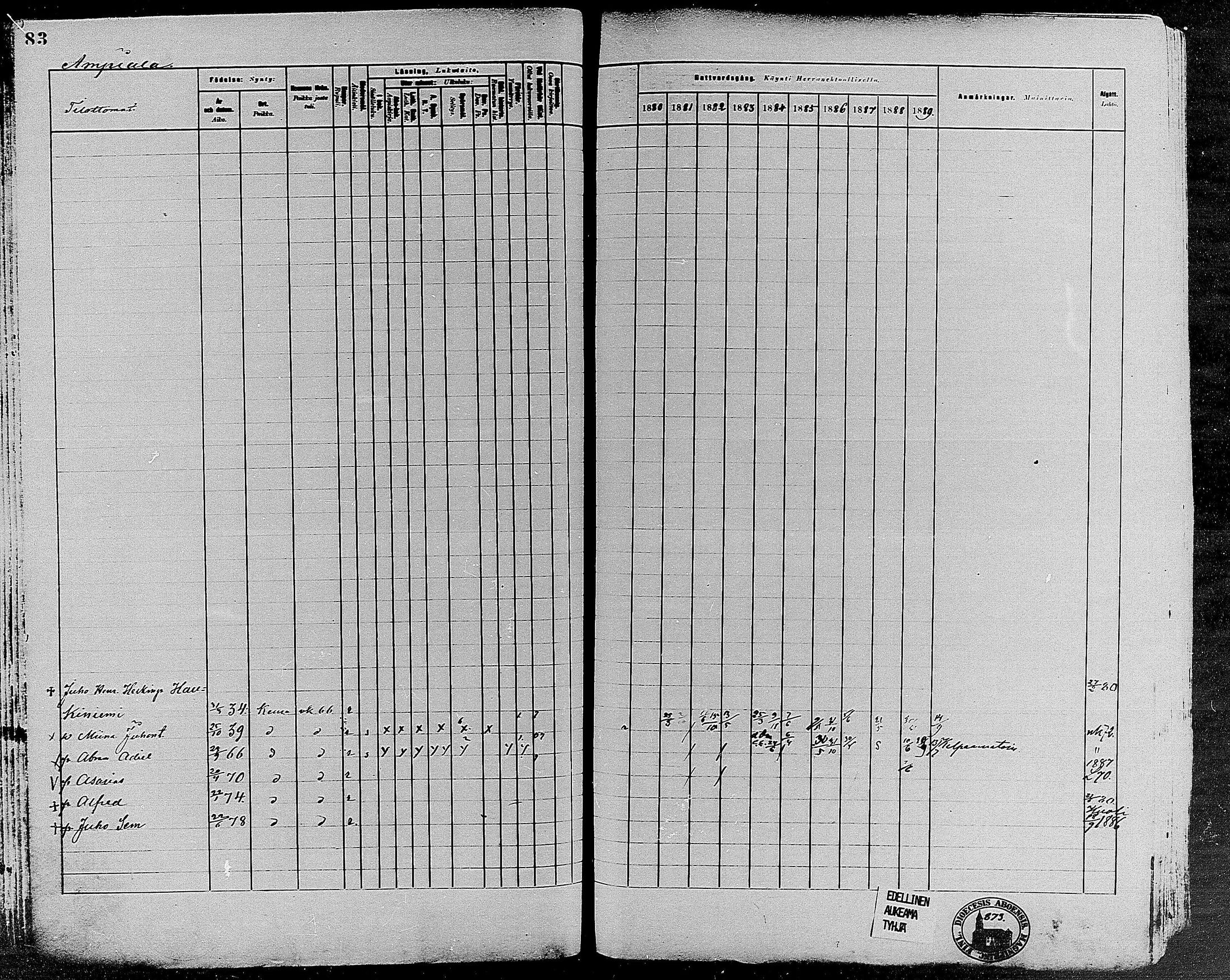 [ ../kirjat/Kirkonkirjat/keuruu/rippikirja_1880-1889_mko82-124/kuvat/73.jpg ]
