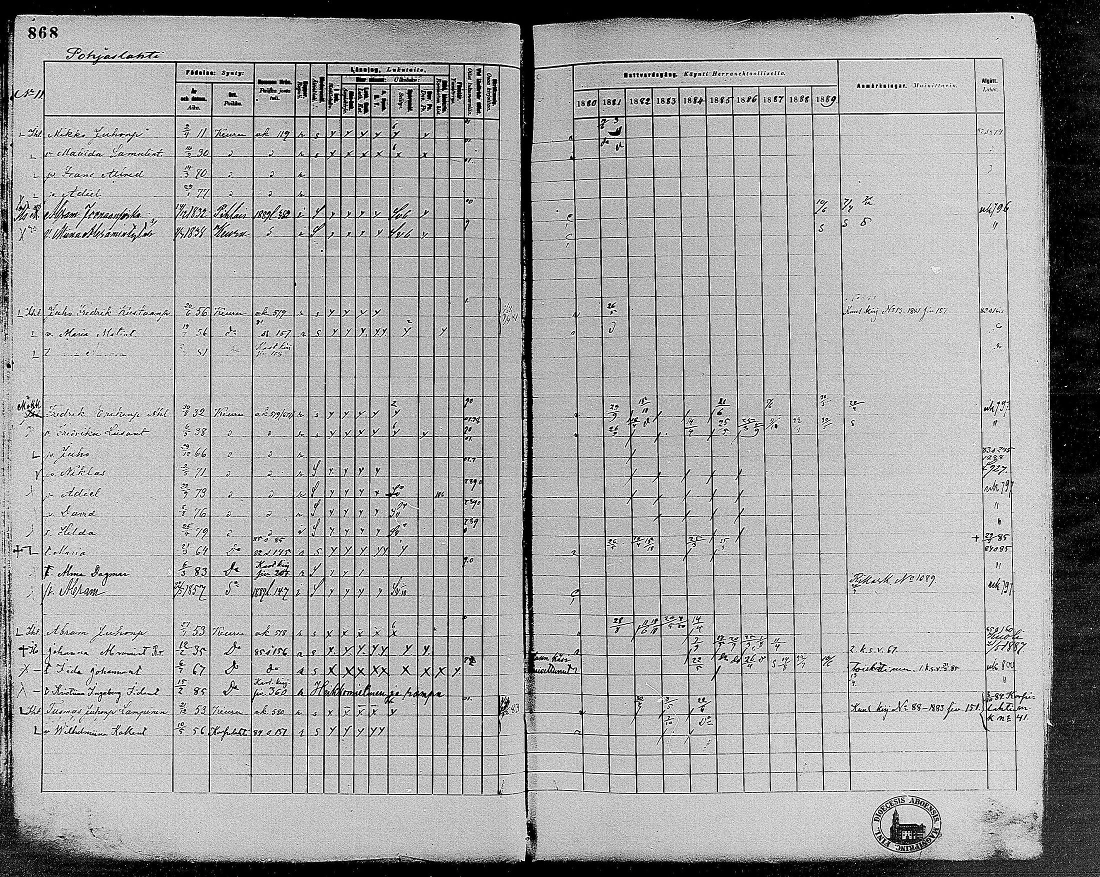 [ ../kirjat/Kirkonkirjat/keuruu/rippikirja_1880-1889_mko82-124/kuvat/750.jpg ]
