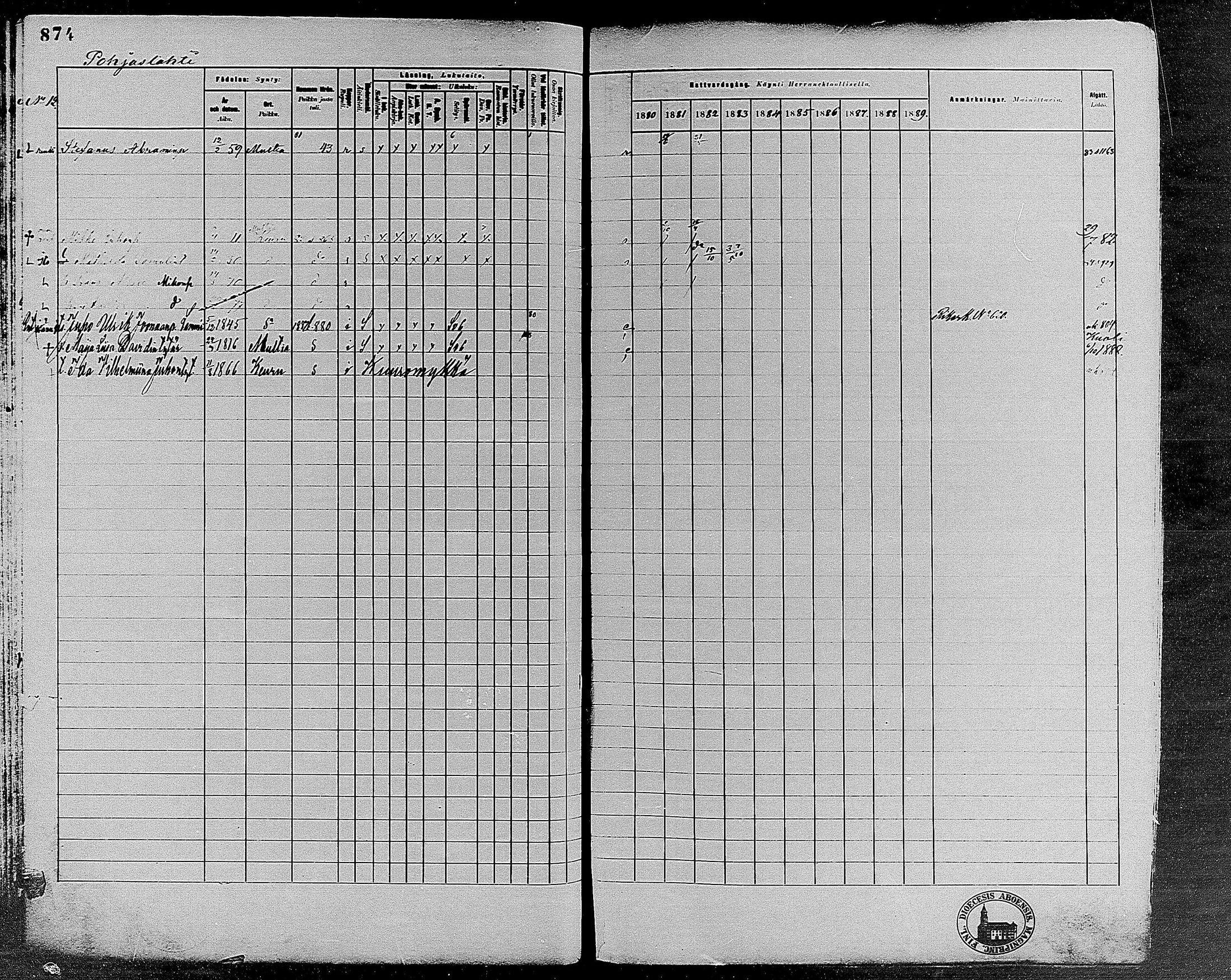 [ ../kirjat/Kirkonkirjat/keuruu/rippikirja_1880-1889_mko82-124/kuvat/754.jpg ]
