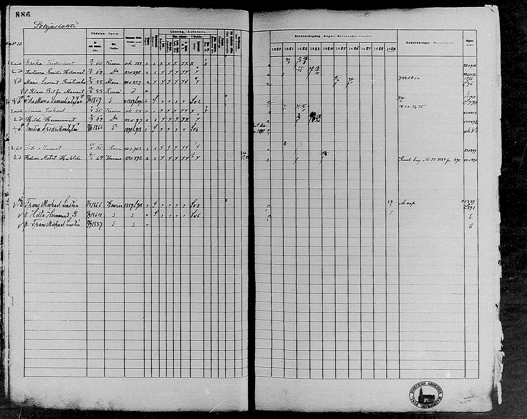 [ ../kirjat/Kirkonkirjat/keuruu/rippikirja_1880-1889_mko82-124/kuvat/764.jpg ]