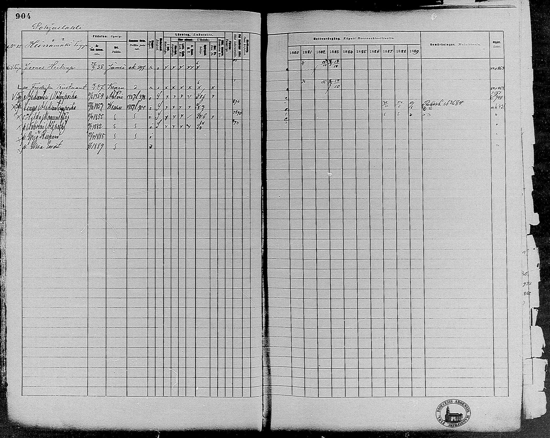 [ ../kirjat/Kirkonkirjat/keuruu/rippikirja_1880-1889_mko82-124/kuvat/780.jpg ]