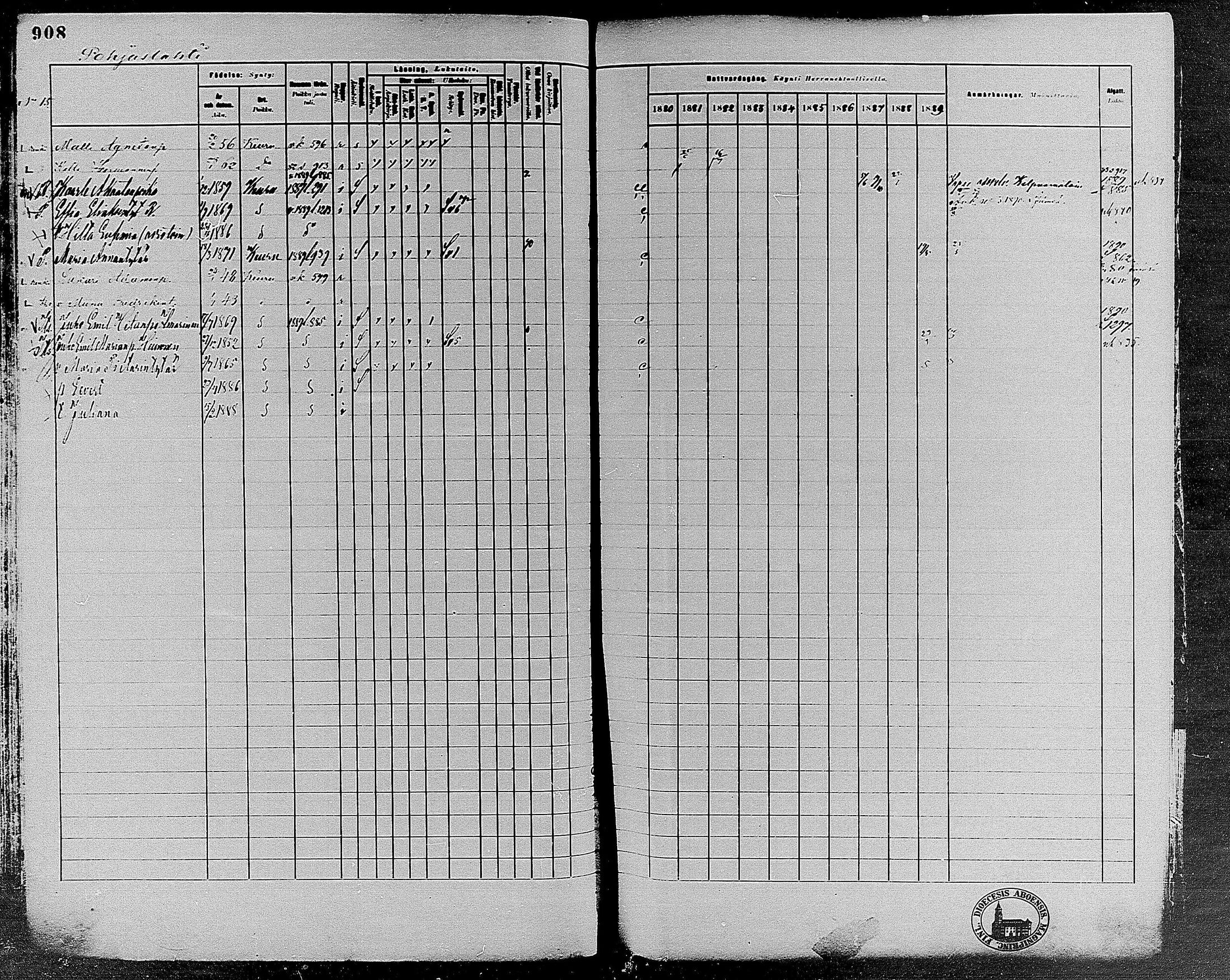 [ ../kirjat/Kirkonkirjat/keuruu/rippikirja_1880-1889_mko82-124/kuvat/782.jpg ]