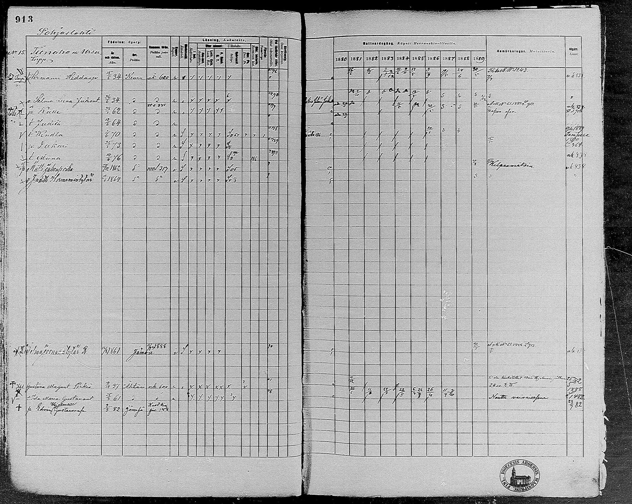 [ ../kirjat/Kirkonkirjat/keuruu/rippikirja_1880-1889_mko82-124/kuvat/786.jpg ]