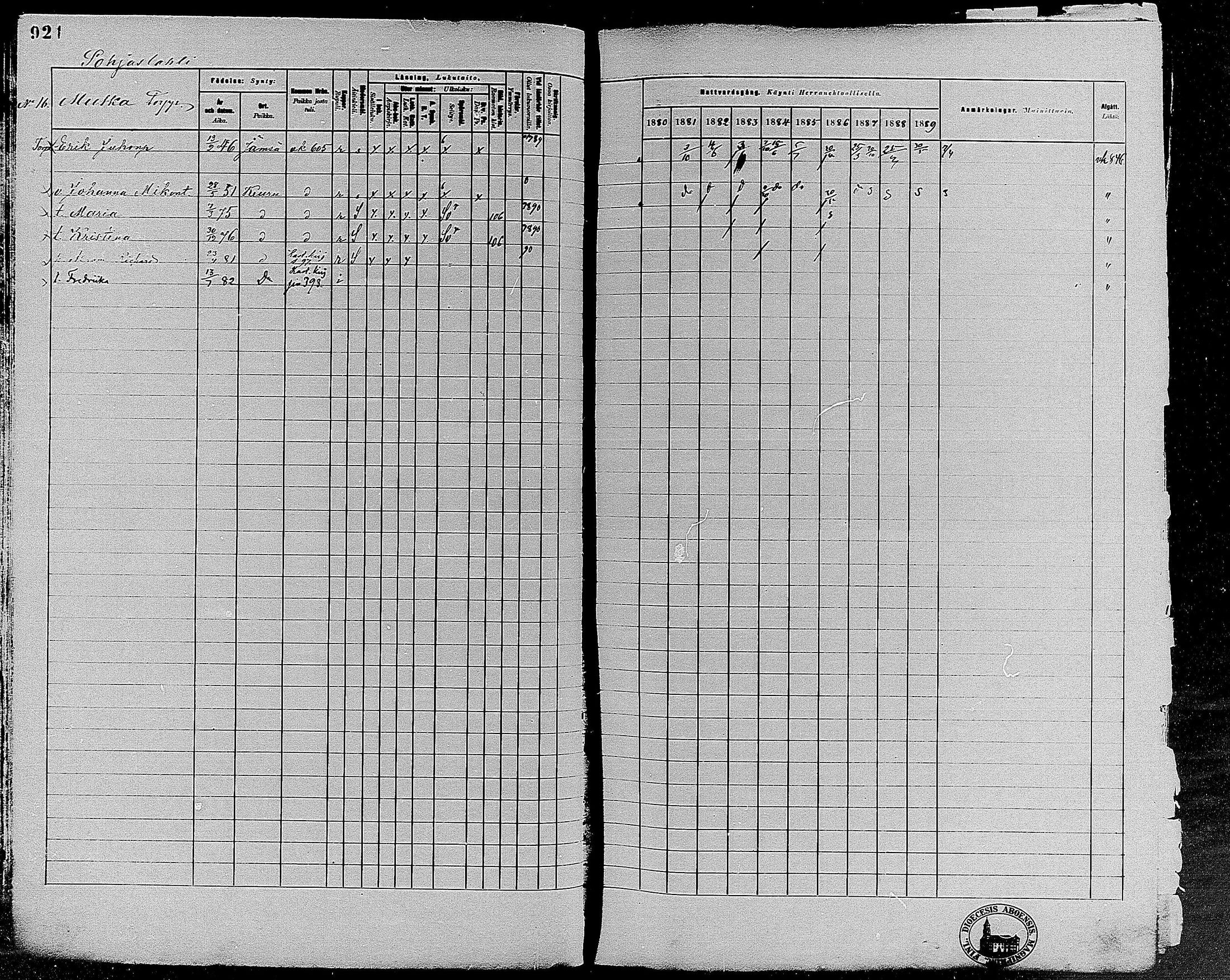 [ ../kirjat/Kirkonkirjat/keuruu/rippikirja_1880-1889_mko82-124/kuvat/793.jpg ]