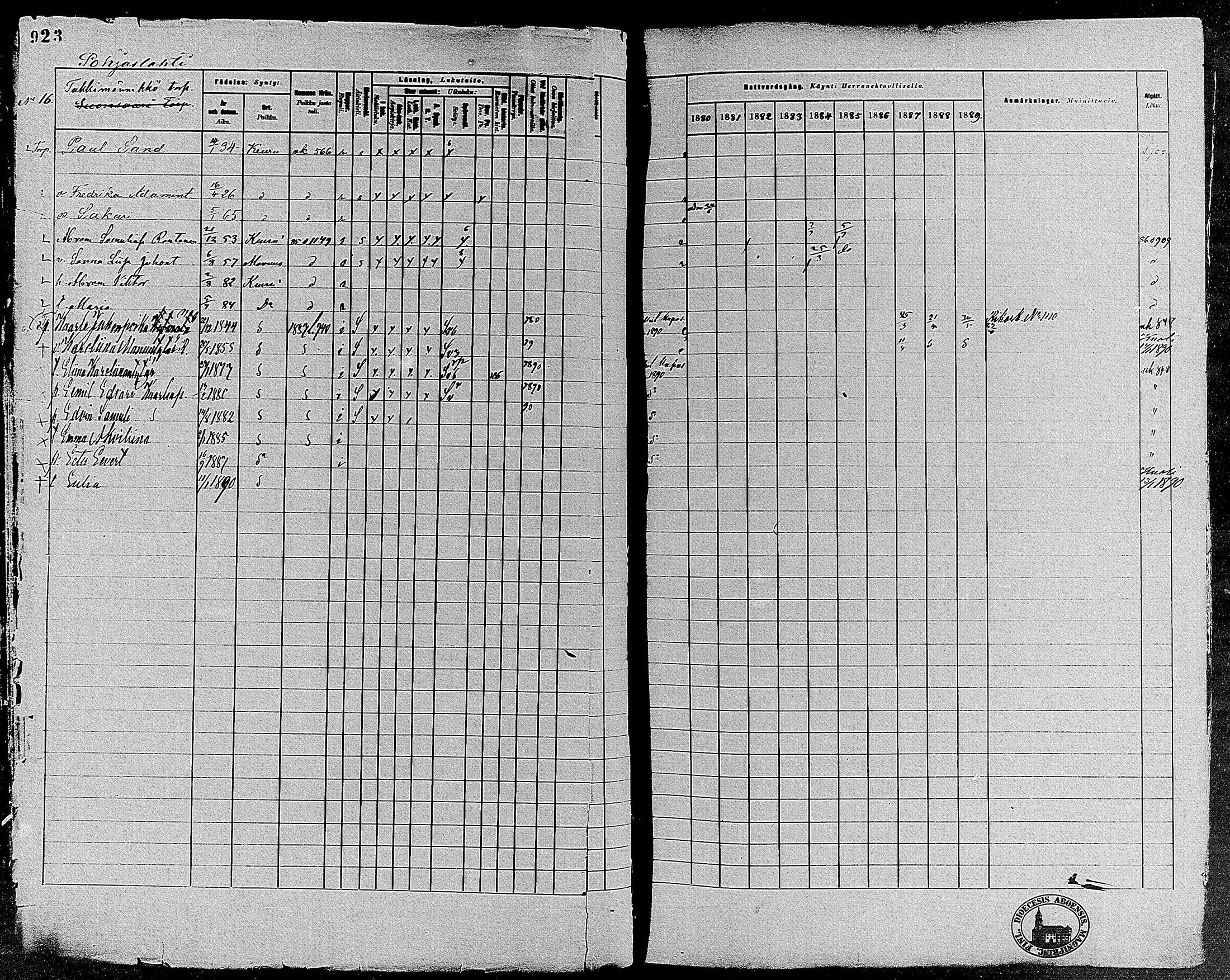 [ ../kirjat/Kirkonkirjat/keuruu/rippikirja_1880-1889_mko82-124/kuvat/795.jpg ]