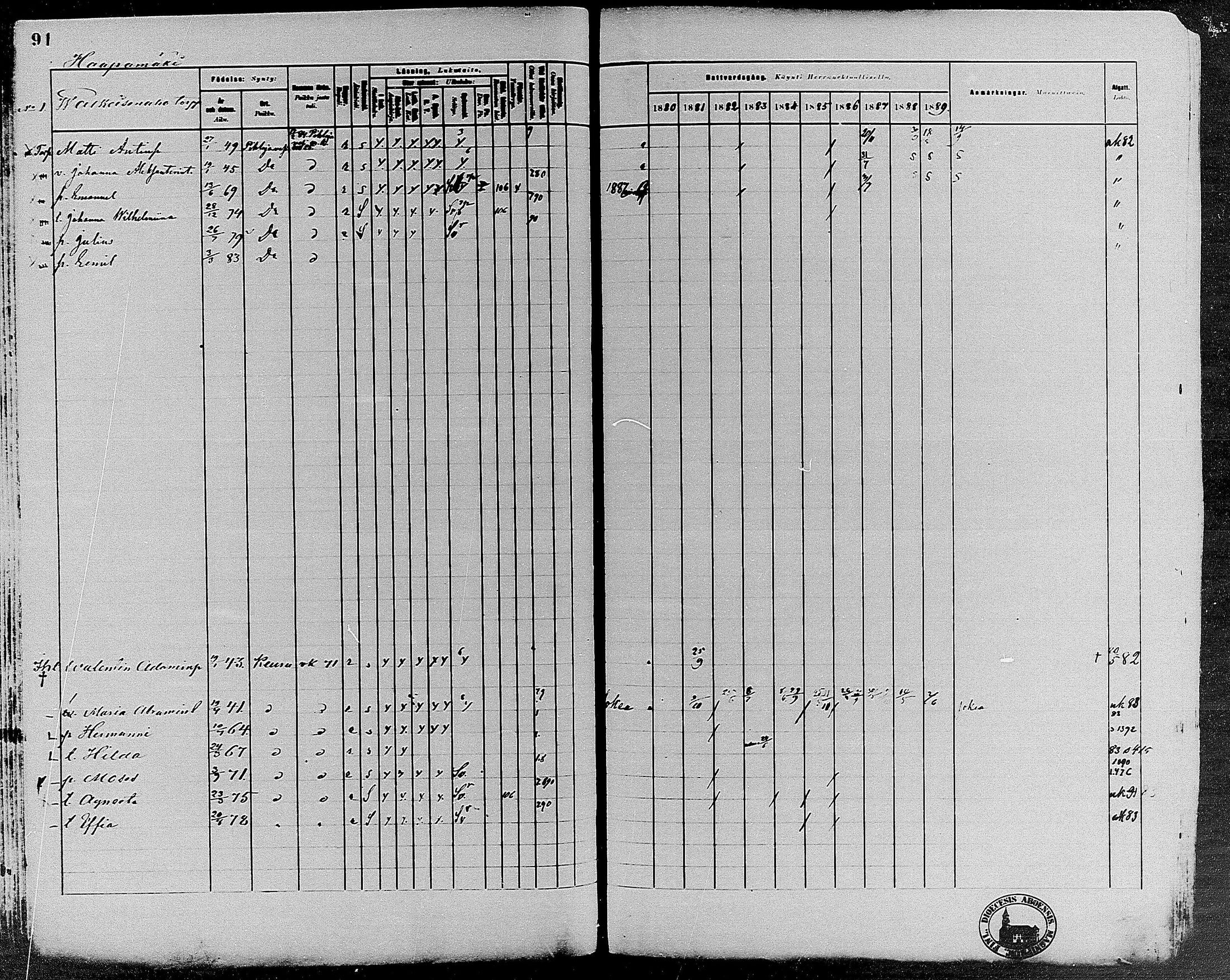 [ ../kirjat/Kirkonkirjat/keuruu/rippikirja_1880-1889_mko82-124/kuvat/80.jpg ]