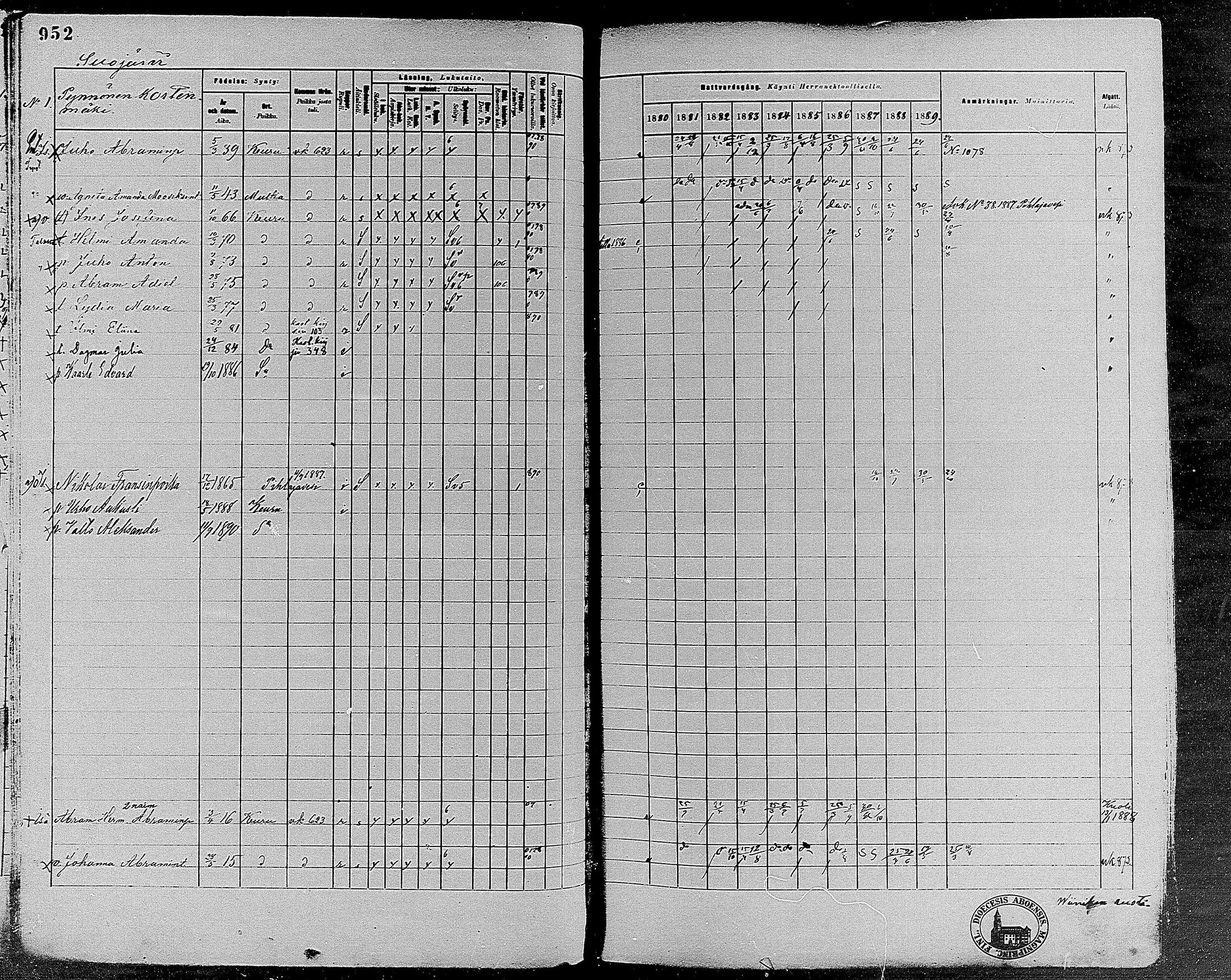 [ ../kirjat/Kirkonkirjat/keuruu/rippikirja_1880-1889_mko82-124/kuvat/812.jpg ]
