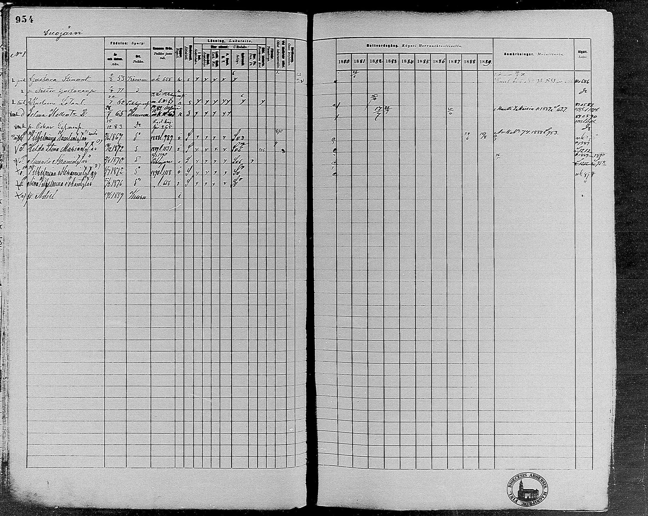 [ ../kirjat/Kirkonkirjat/keuruu/rippikirja_1880-1889_mko82-124/kuvat/814.jpg ]
