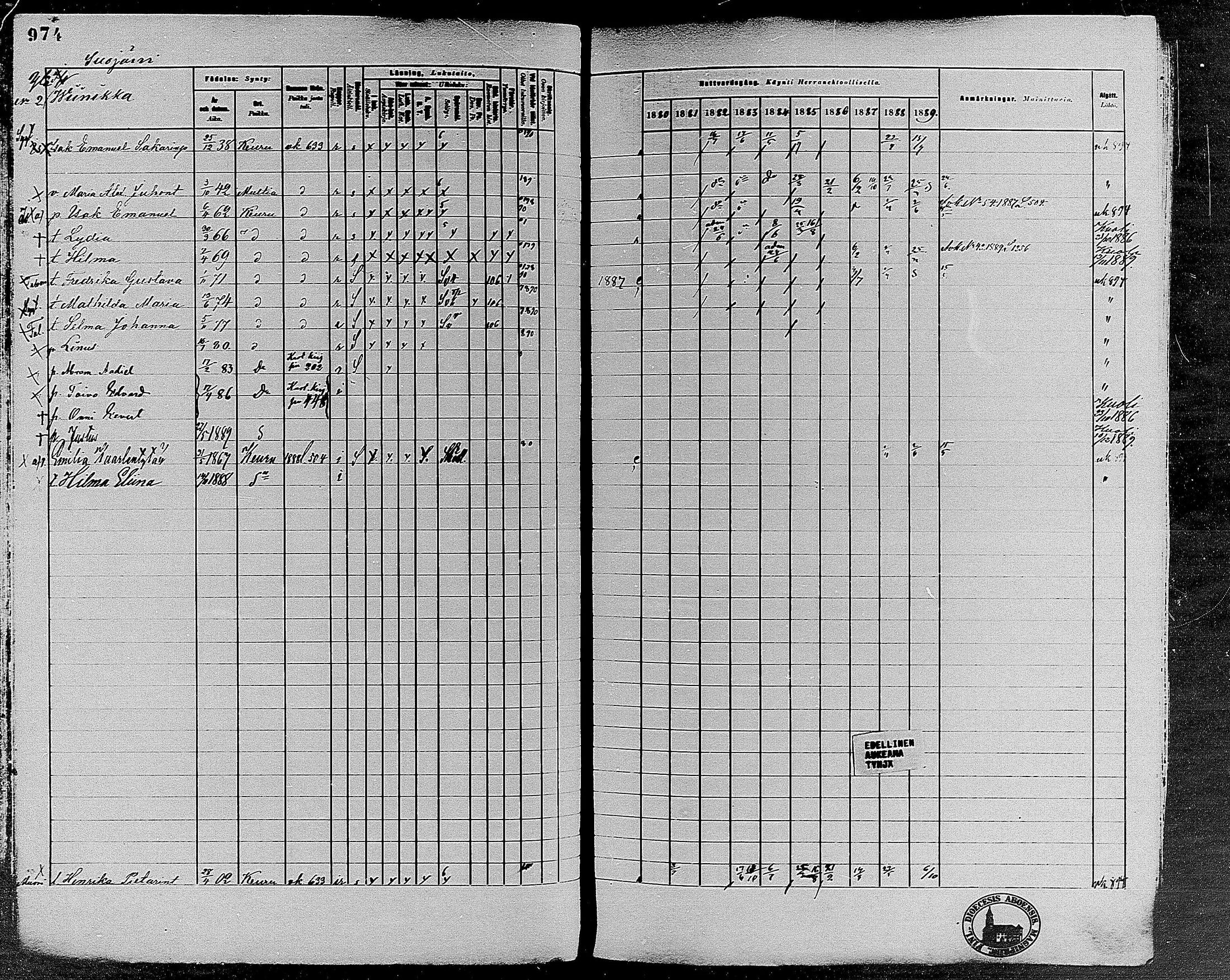 [ ../kirjat/Kirkonkirjat/keuruu/rippikirja_1880-1889_mko82-124/kuvat/829.jpg ]