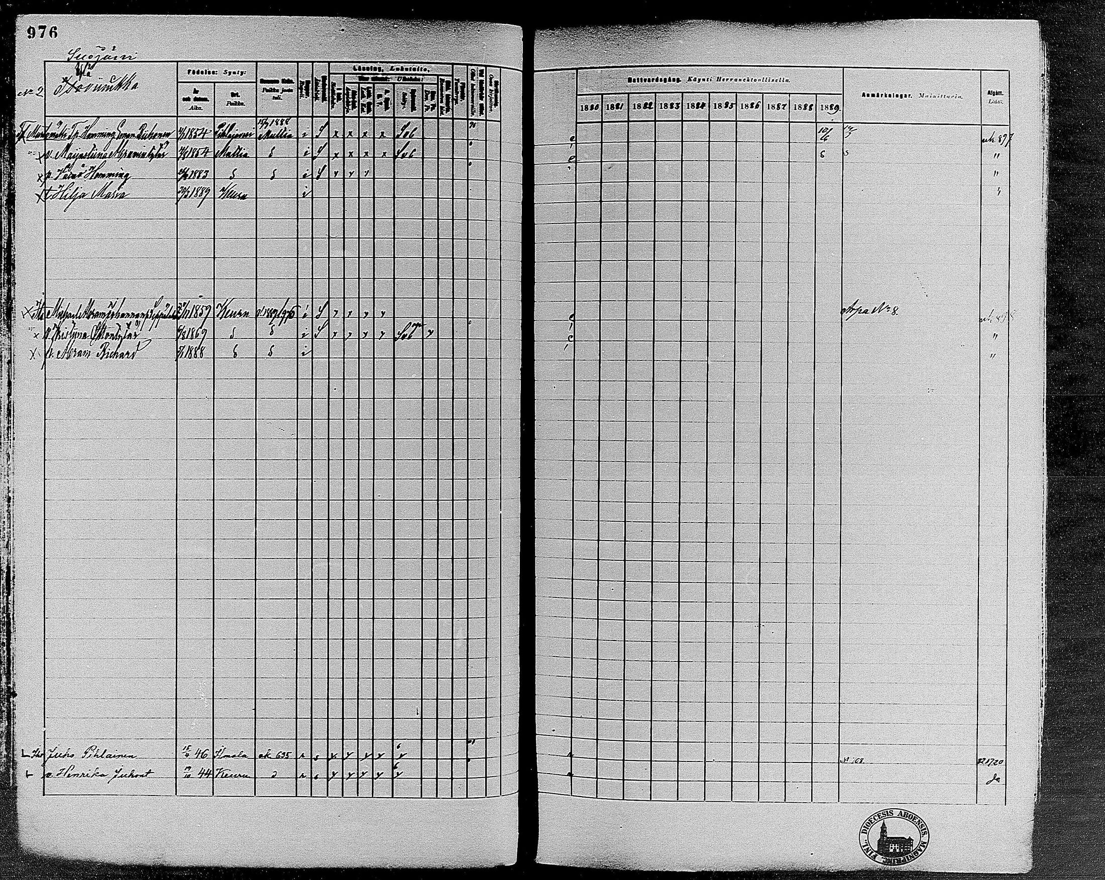 [ ../kirjat/Kirkonkirjat/keuruu/rippikirja_1880-1889_mko82-124/kuvat/831.jpg ]