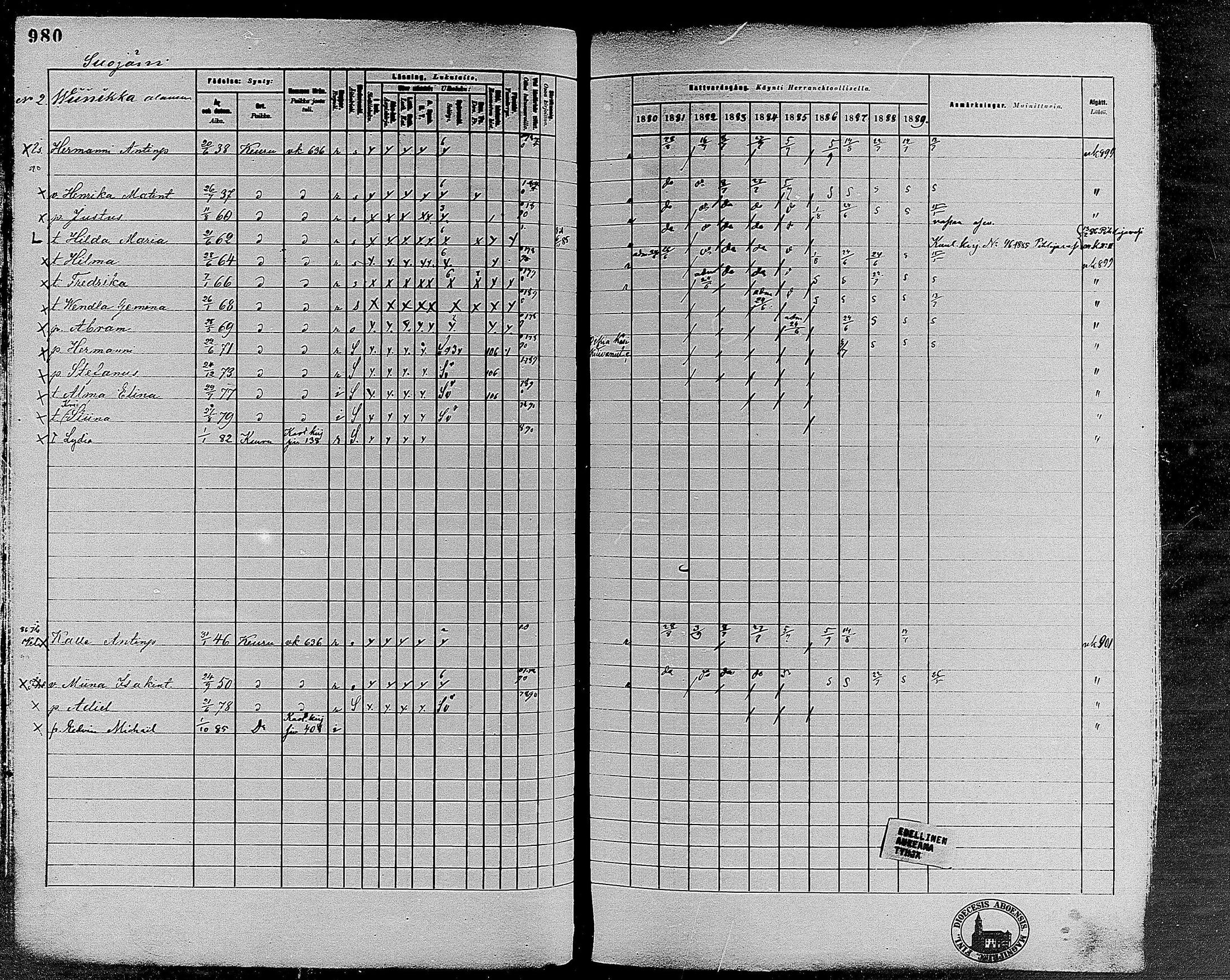 [ ../kirjat/Kirkonkirjat/keuruu/rippikirja_1880-1889_mko82-124/kuvat/832.jpg ]