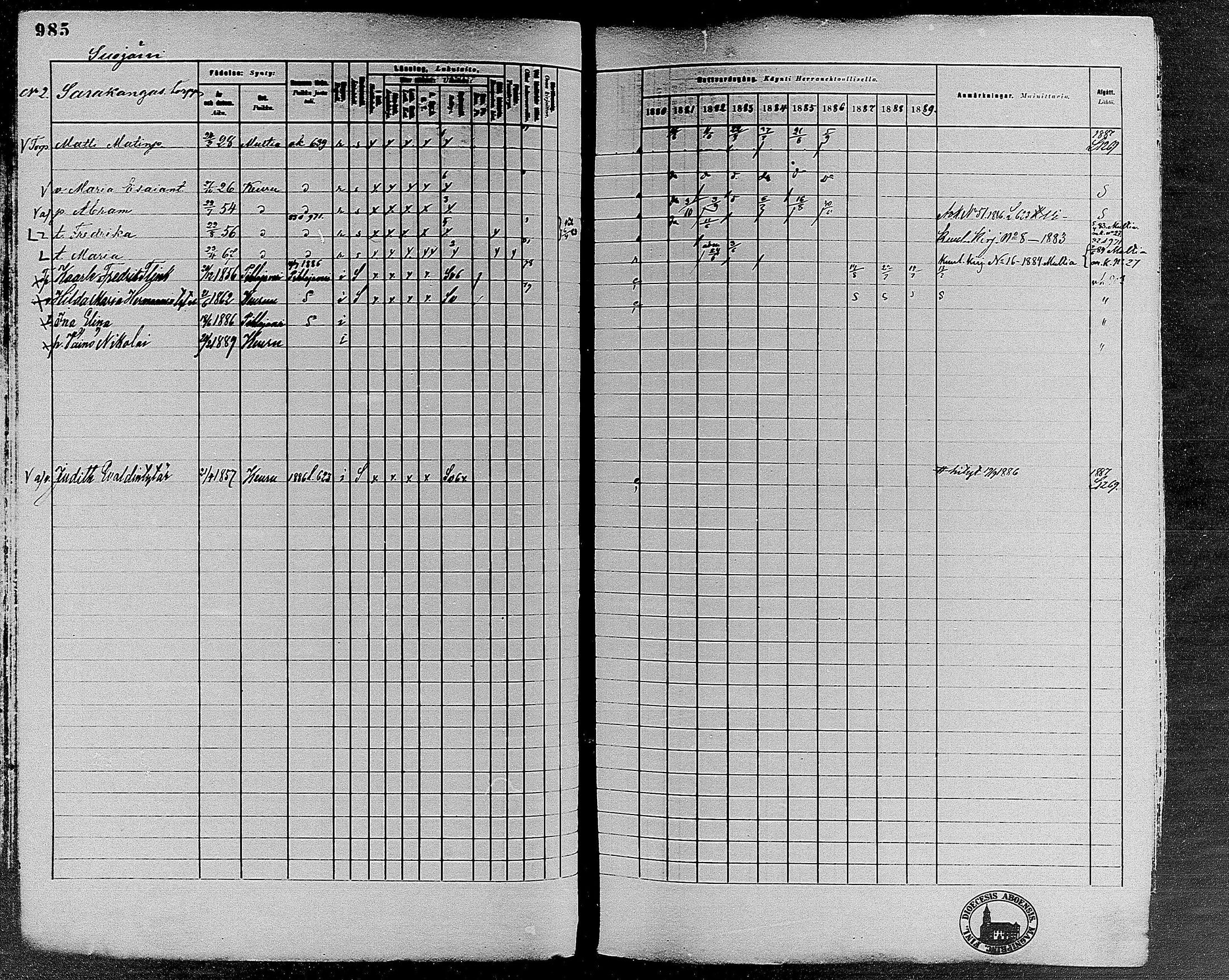 [ ../kirjat/Kirkonkirjat/keuruu/rippikirja_1880-1889_mko82-124/kuvat/837.jpg ]