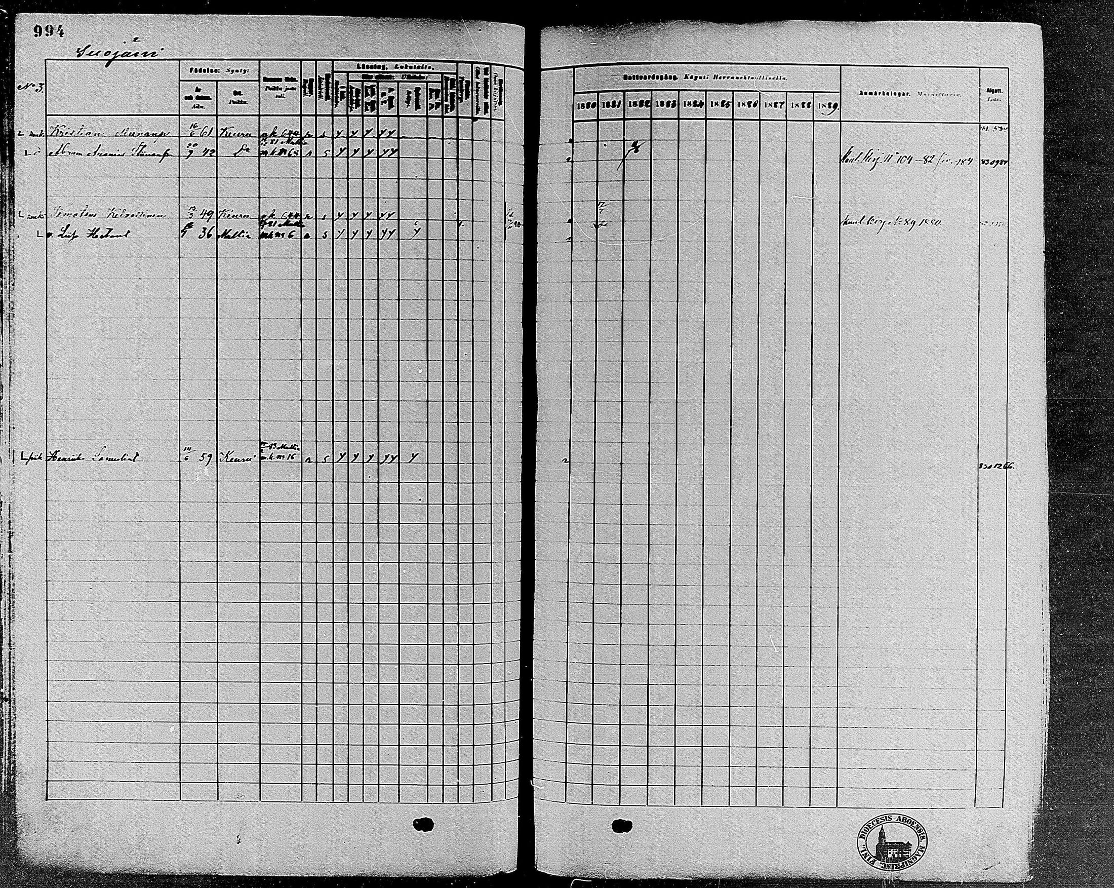 [ ../kirjat/Kirkonkirjat/keuruu/rippikirja_1880-1889_mko82-124/kuvat/842.jpg ]