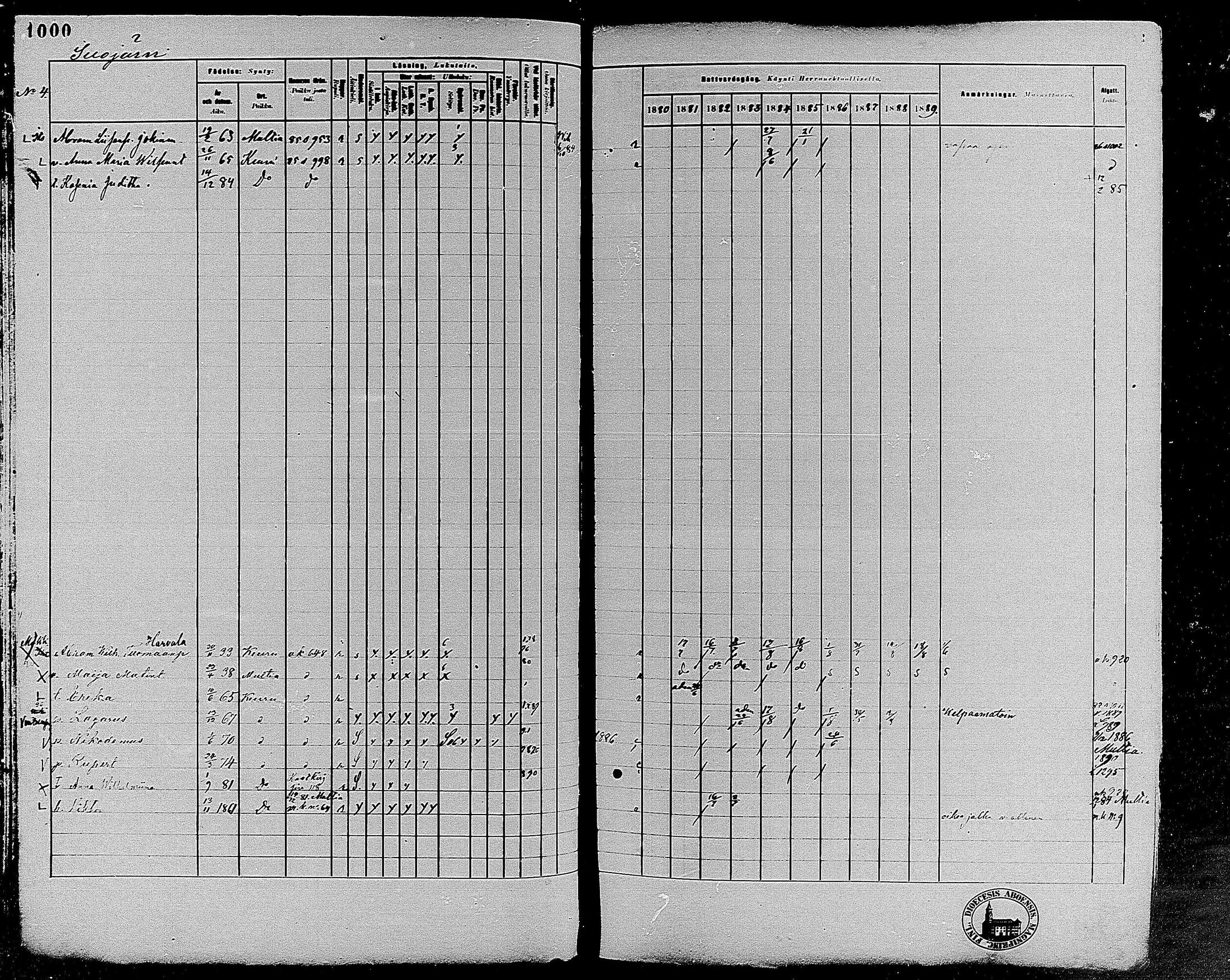 [ ../kirjat/Kirkonkirjat/keuruu/rippikirja_1880-1889_mko82-124/kuvat/848.jpg ]