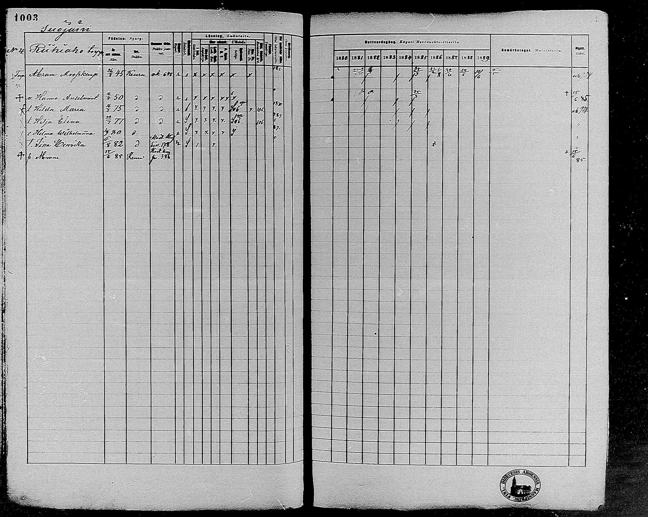 [ ../kirjat/Kirkonkirjat/keuruu/rippikirja_1880-1889_mko82-124/kuvat/850.jpg ]