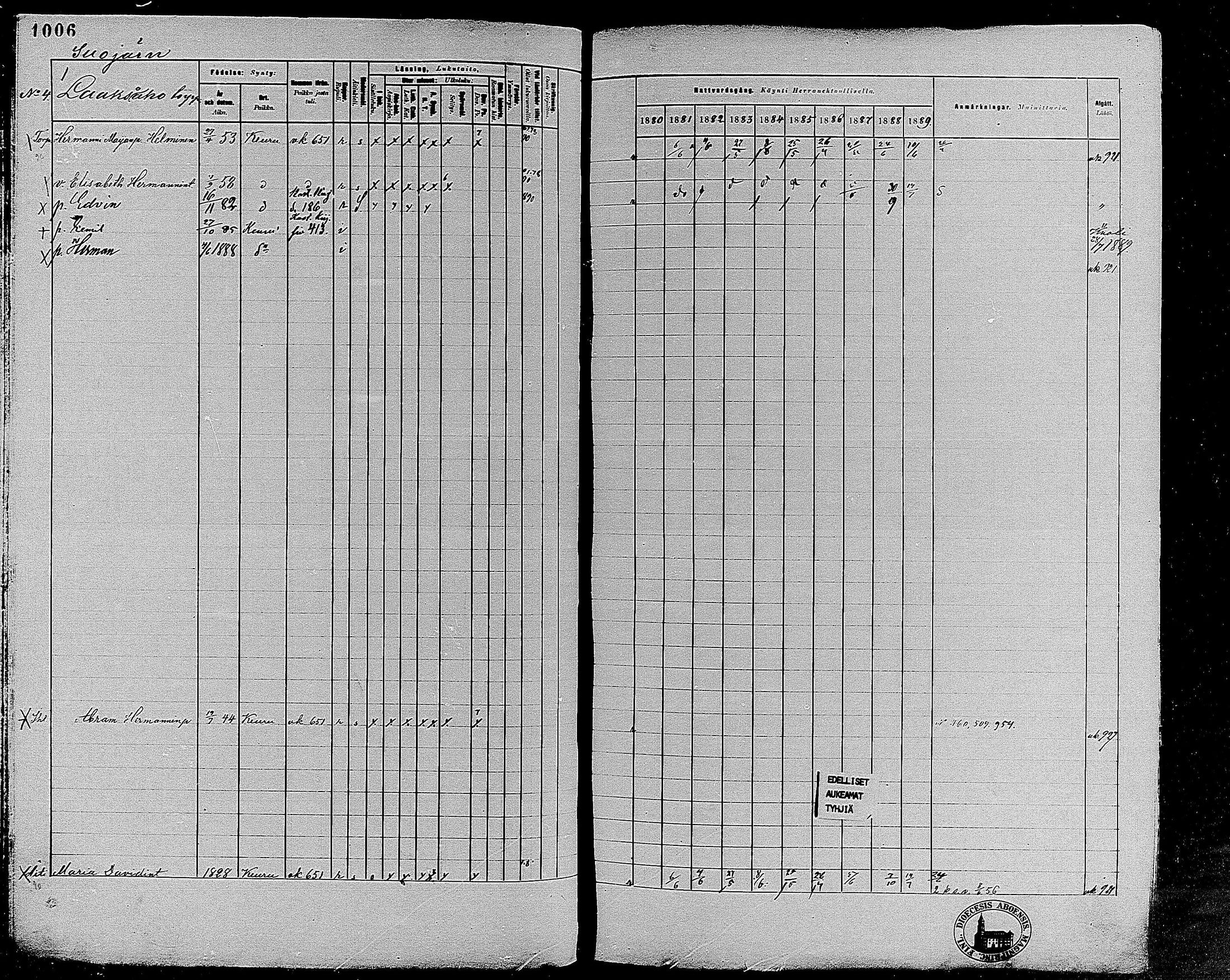 [ ../kirjat/Kirkonkirjat/keuruu/rippikirja_1880-1889_mko82-124/kuvat/852.jpg ]