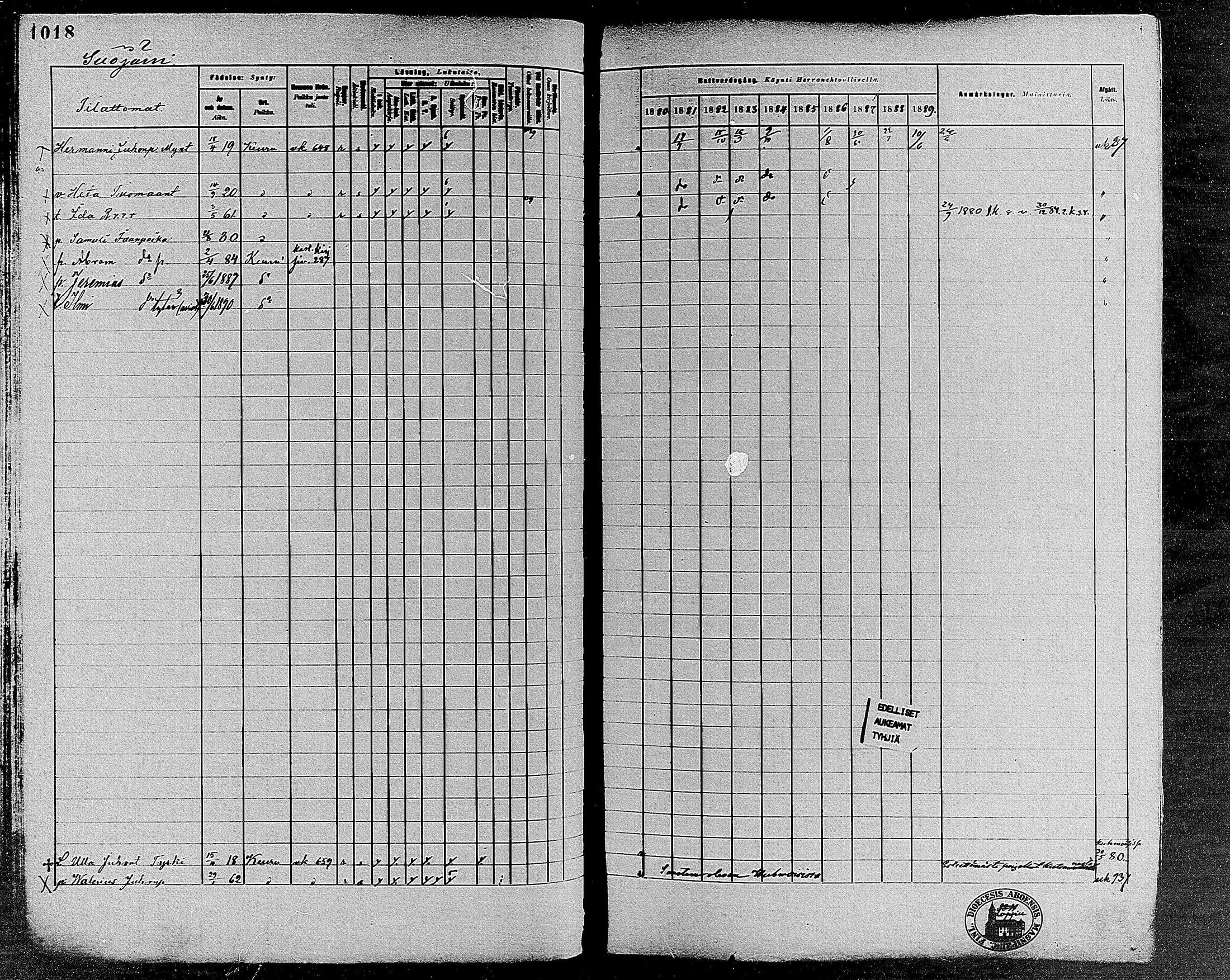 [ ../kirjat/Kirkonkirjat/keuruu/rippikirja_1880-1889_mko82-124/kuvat/861.jpg ]