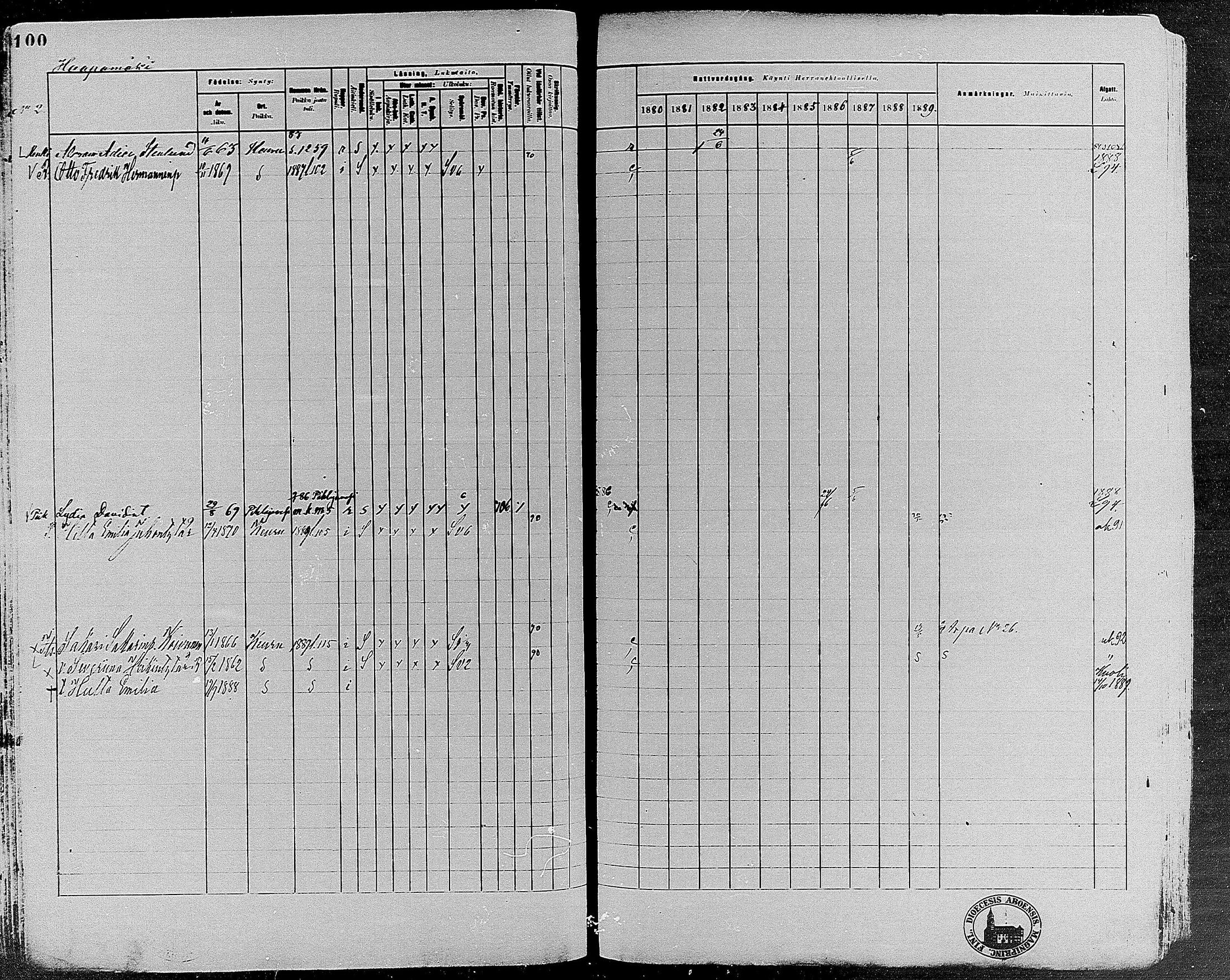 [ ../kirjat/Kirkonkirjat/keuruu/rippikirja_1880-1889_mko82-124/kuvat/88.jpg ]