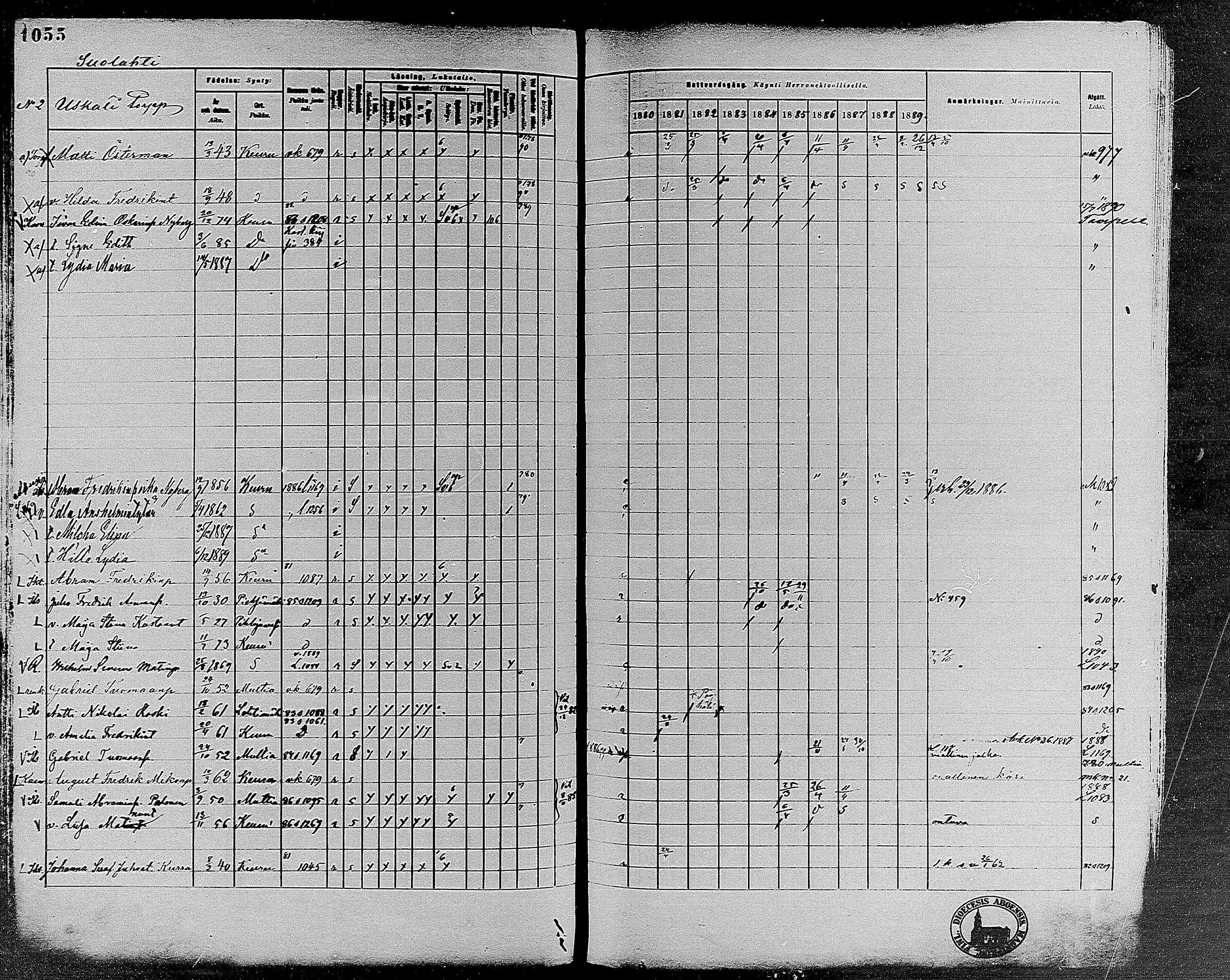 [ ../kirjat/Kirkonkirjat/keuruu/rippikirja_1880-1889_mko82-124/kuvat/898.jpg ]