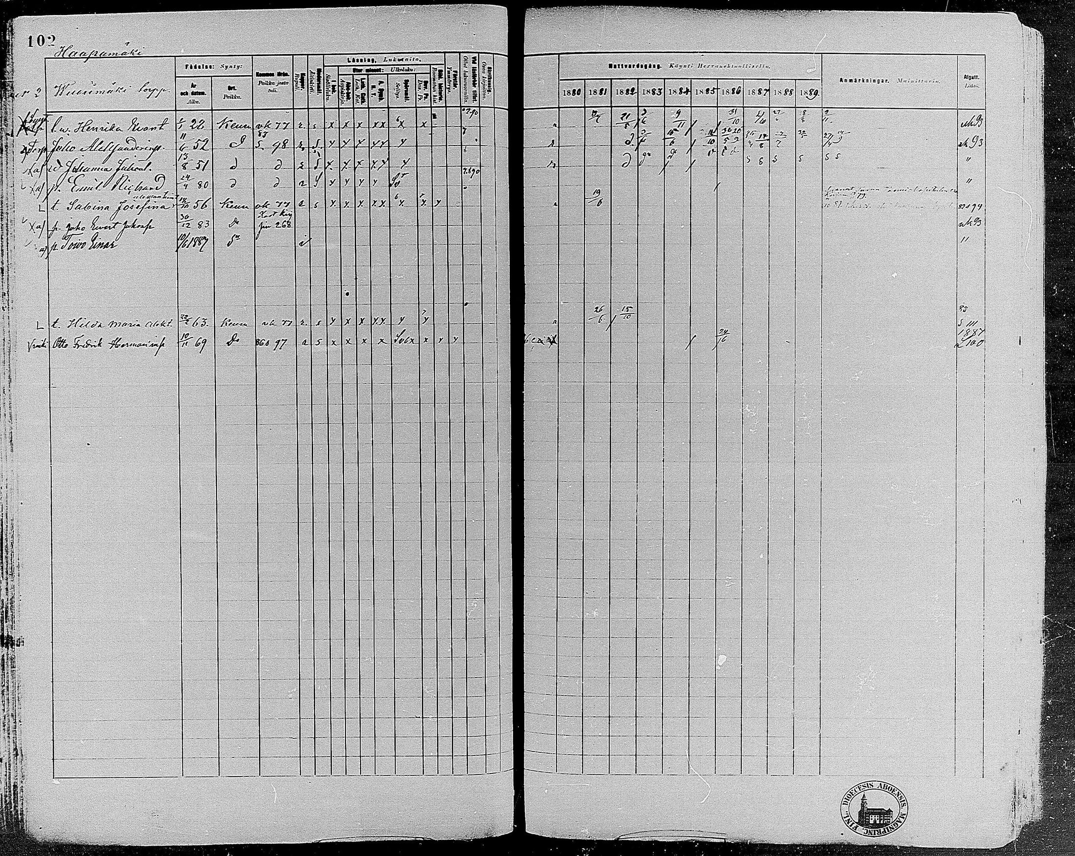 [ ../kirjat/Kirkonkirjat/keuruu/rippikirja_1880-1889_mko82-124/kuvat/90.jpg ]