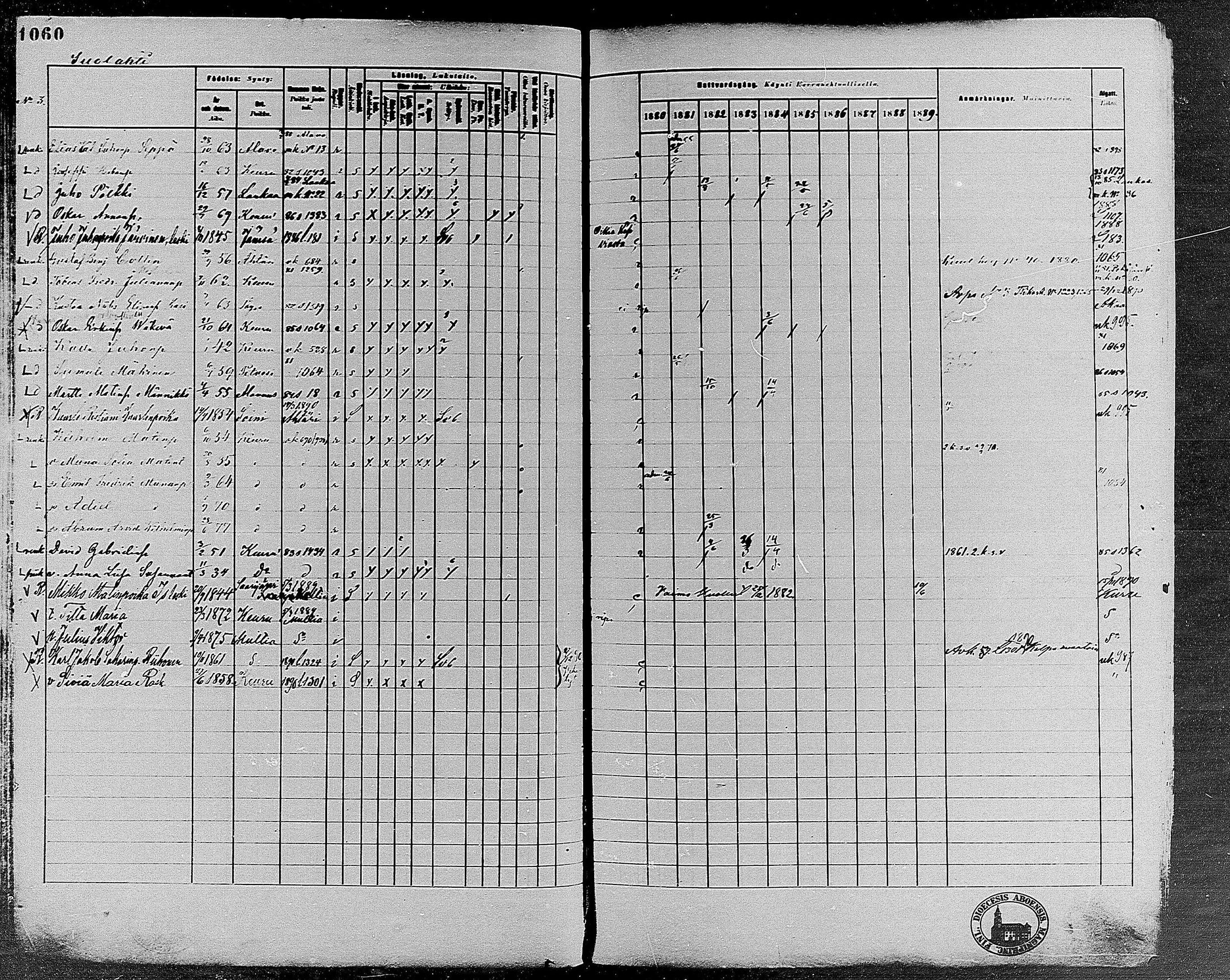 [ ../kirjat/Kirkonkirjat/keuruu/rippikirja_1880-1889_mko82-124/kuvat/902.jpg ]