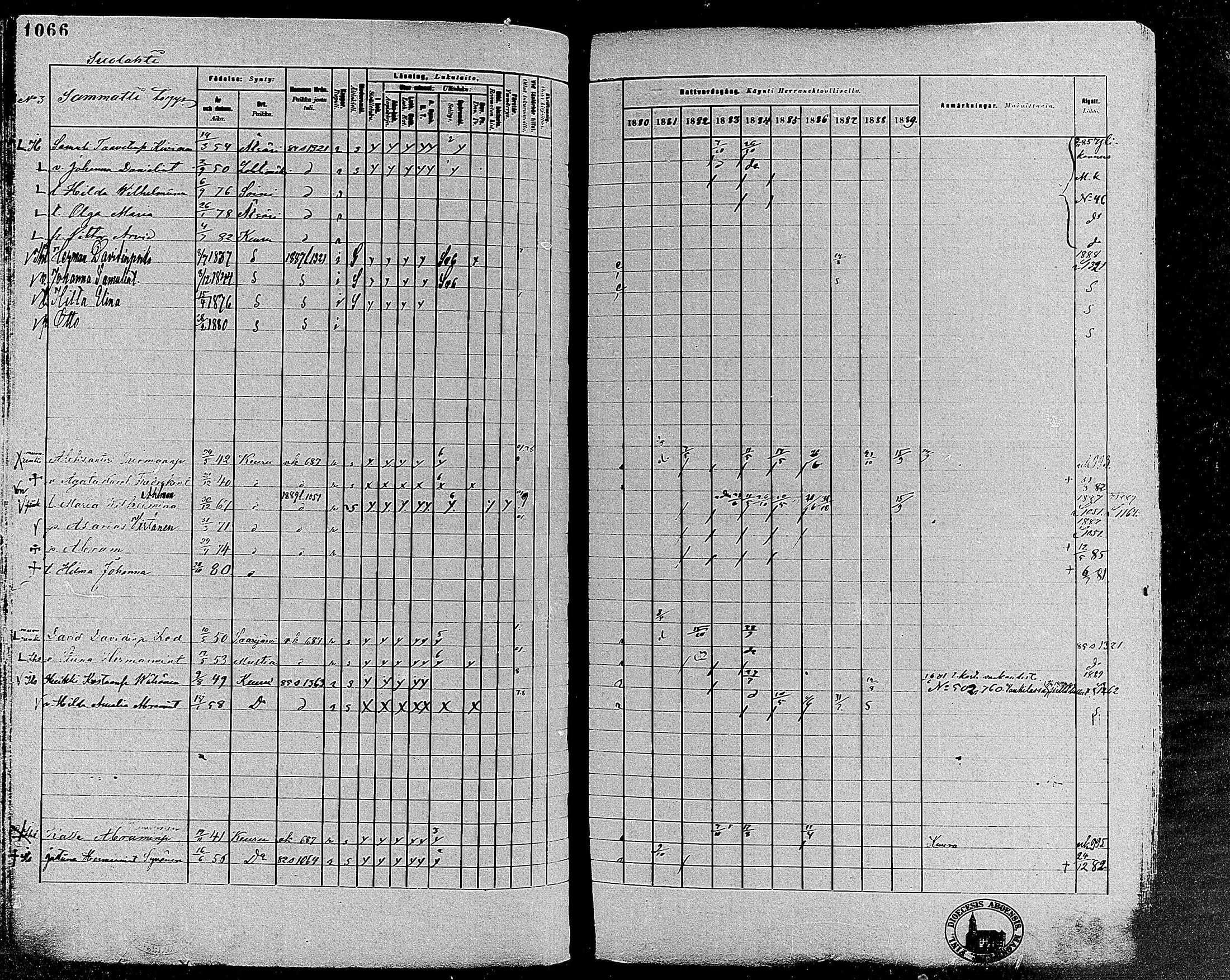 [ ../kirjat/Kirkonkirjat/keuruu/rippikirja_1880-1889_mko82-124/kuvat/907.jpg ]
