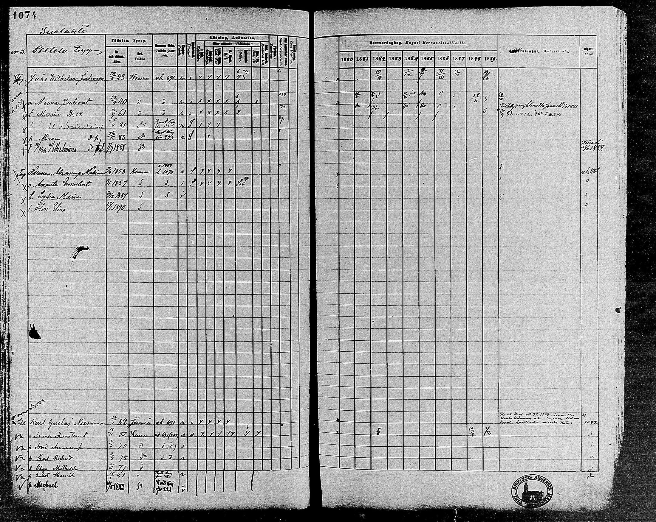 [ ../kirjat/Kirkonkirjat/keuruu/rippikirja_1880-1889_mko82-124/kuvat/914.jpg ]