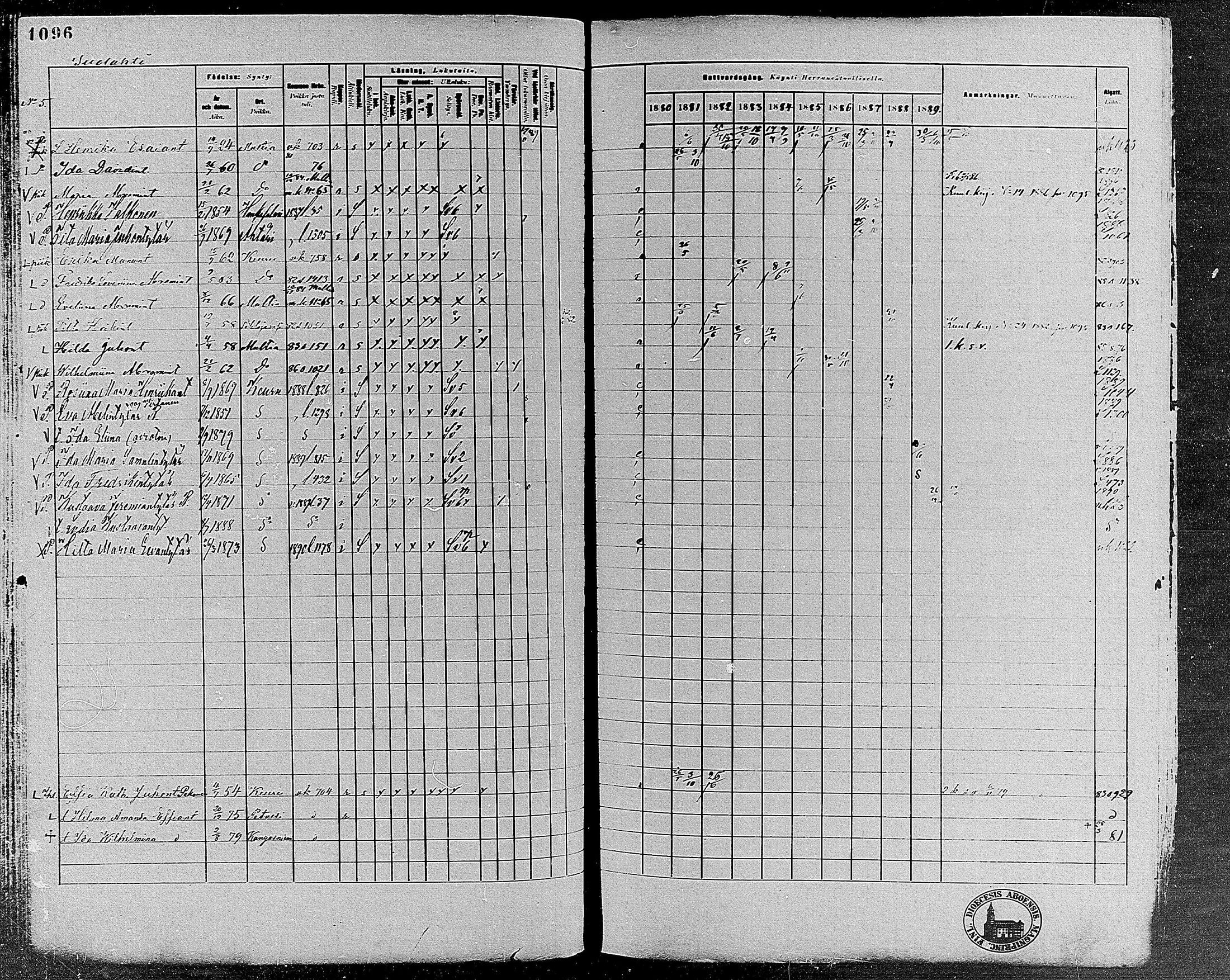 [ ../kirjat/Kirkonkirjat/keuruu/rippikirja_1880-1889_mko82-124/kuvat/931.jpg ]