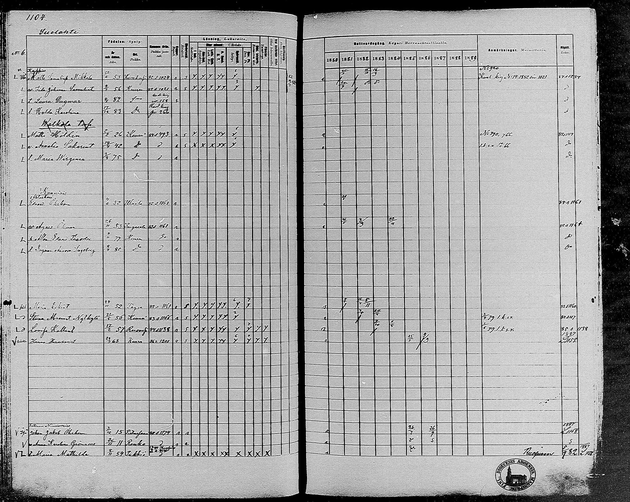 [ ../kirjat/Kirkonkirjat/keuruu/rippikirja_1880-1889_mko82-124/kuvat/937.jpg ]