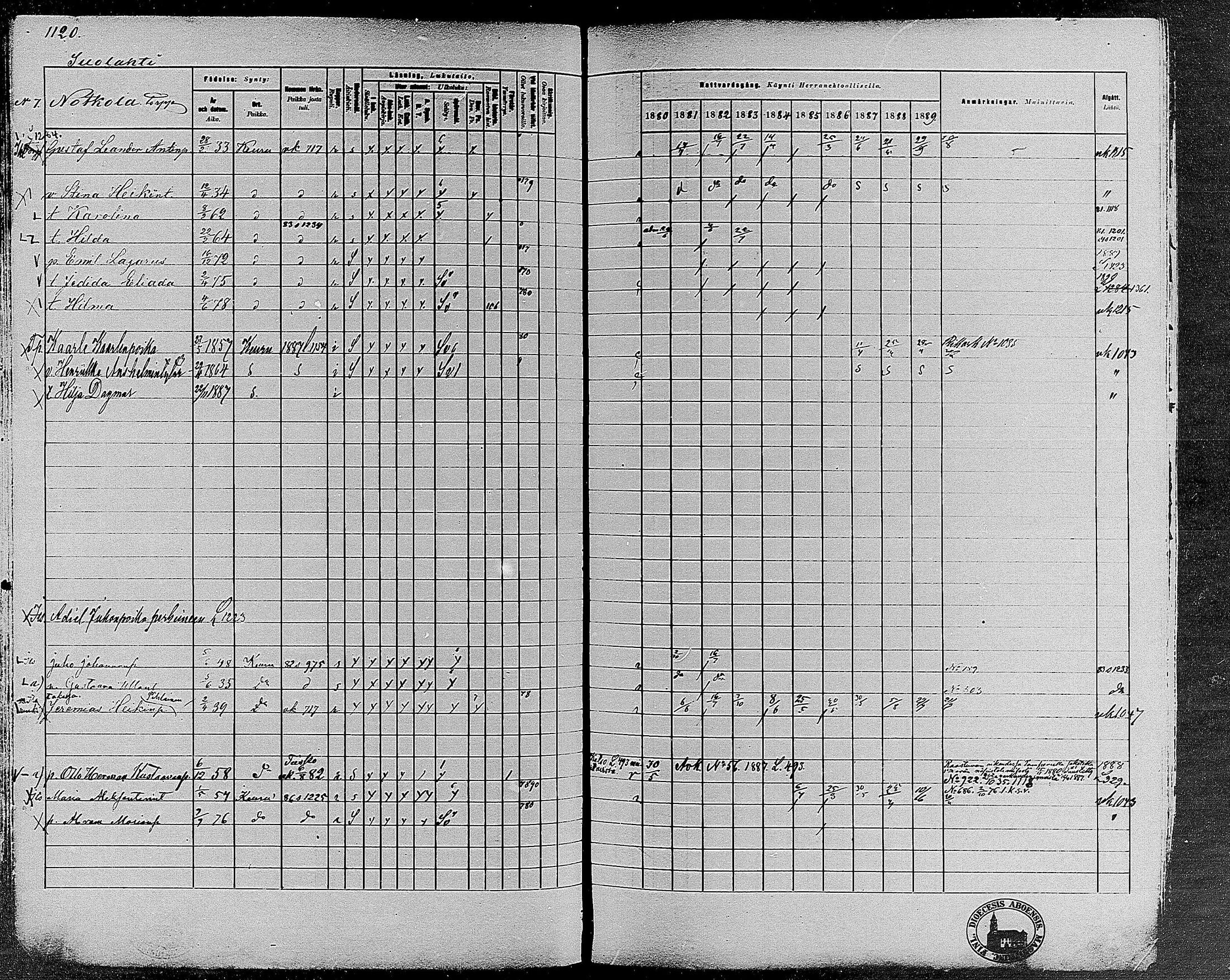 [ ../kirjat/Kirkonkirjat/keuruu/rippikirja_1880-1889_mko82-124/kuvat/952.jpg ]