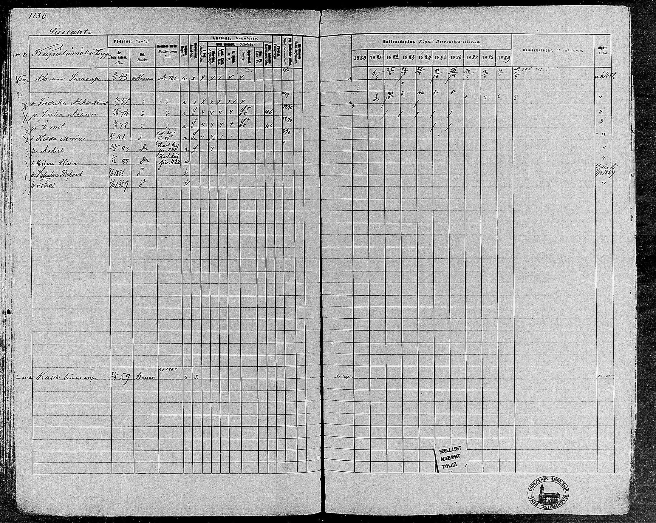 [ ../kirjat/Kirkonkirjat/keuruu/rippikirja_1880-1889_mko82-124/kuvat/960.jpg ]