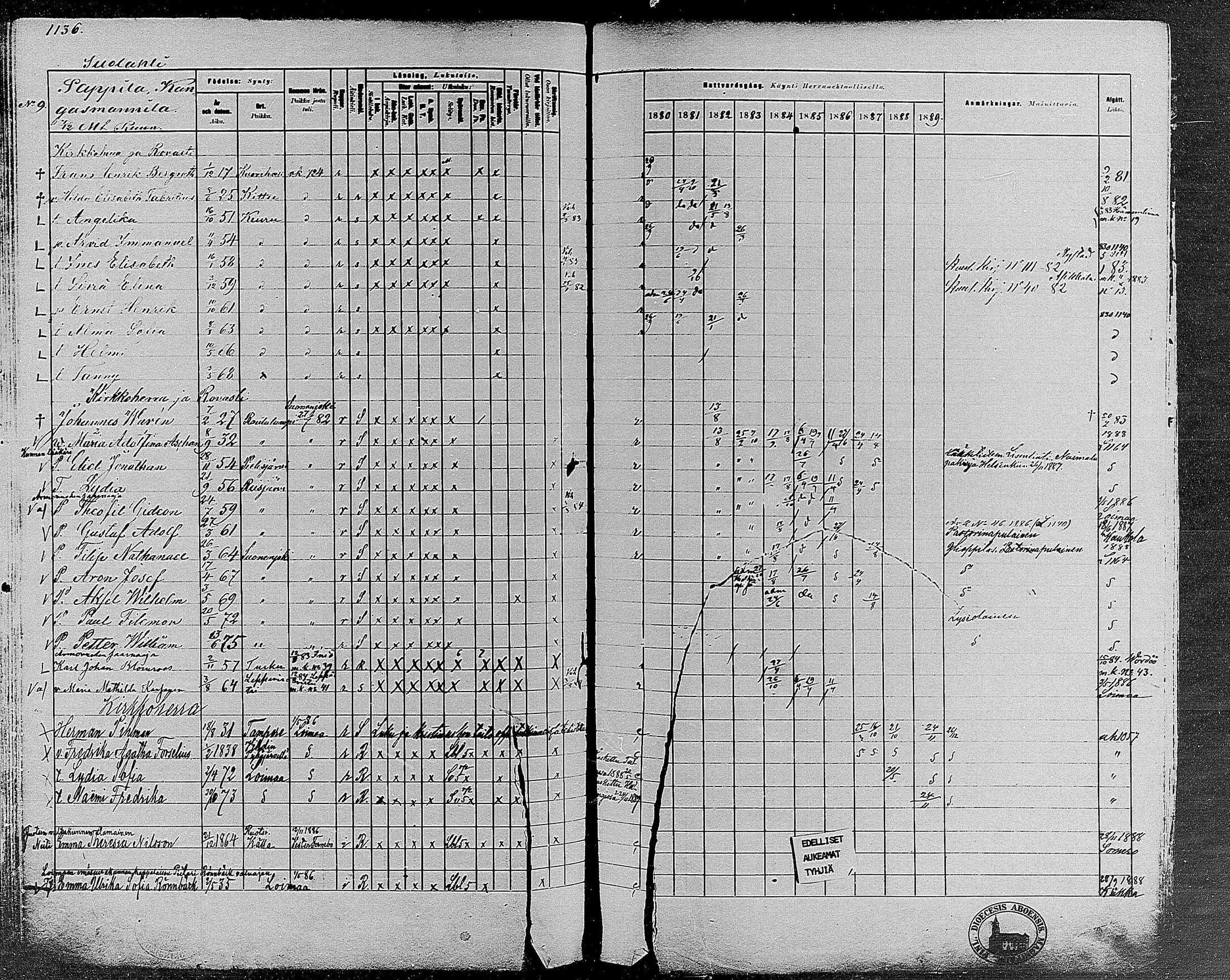 [ ../kirjat/Kirkonkirjat/keuruu/rippikirja_1880-1889_mko82-124/kuvat/964.jpg ]