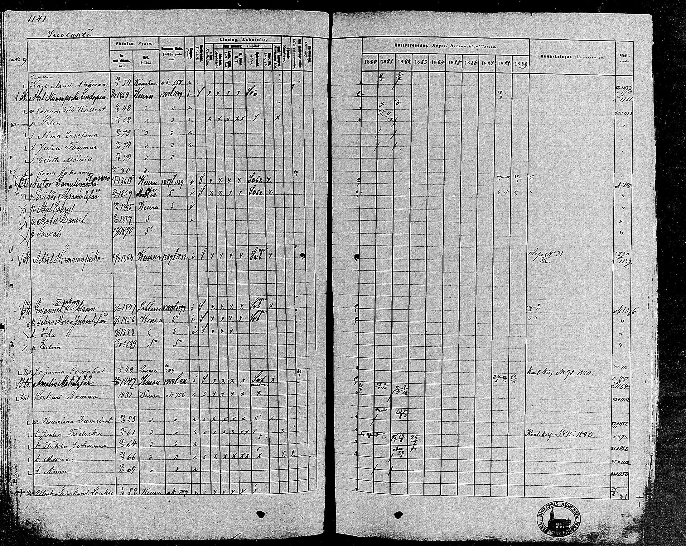 [ ../kirjat/Kirkonkirjat/keuruu/rippikirja_1880-1889_mko82-124/kuvat/969.jpg ]