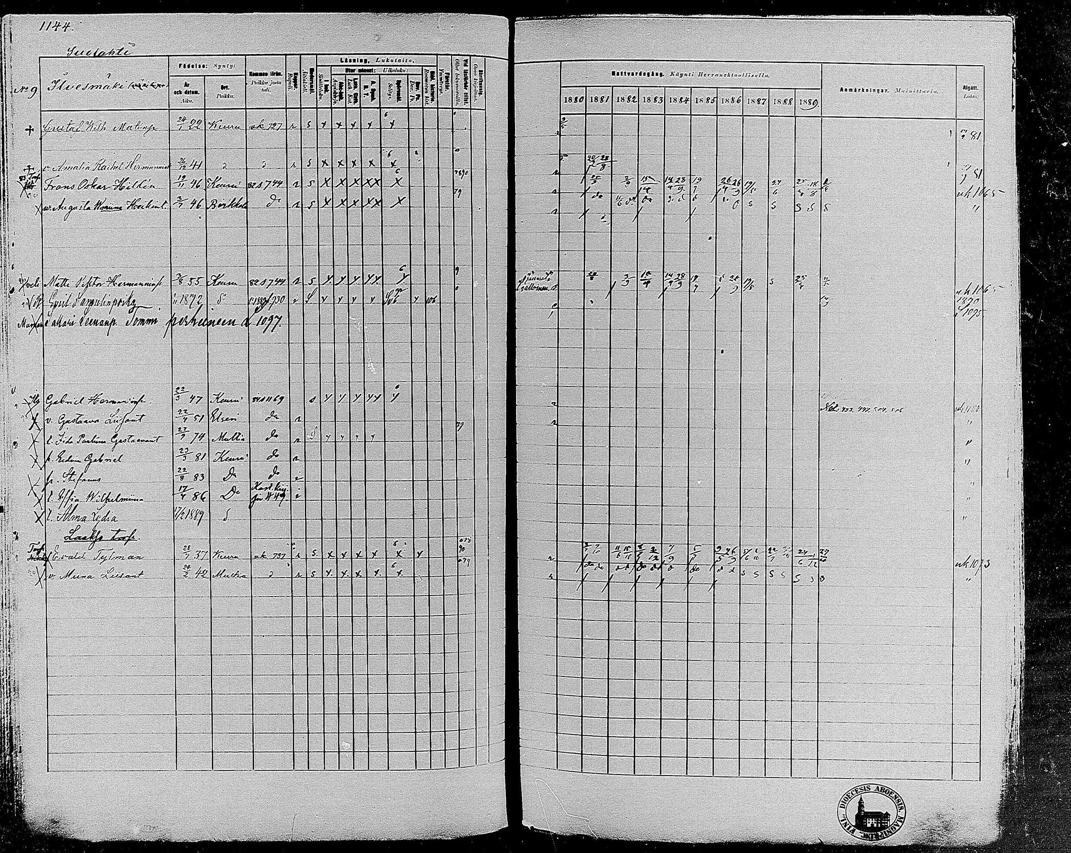 [ ../kirjat/Kirkonkirjat/keuruu/rippikirja_1880-1889_mko82-124/kuvat/972.jpg ]