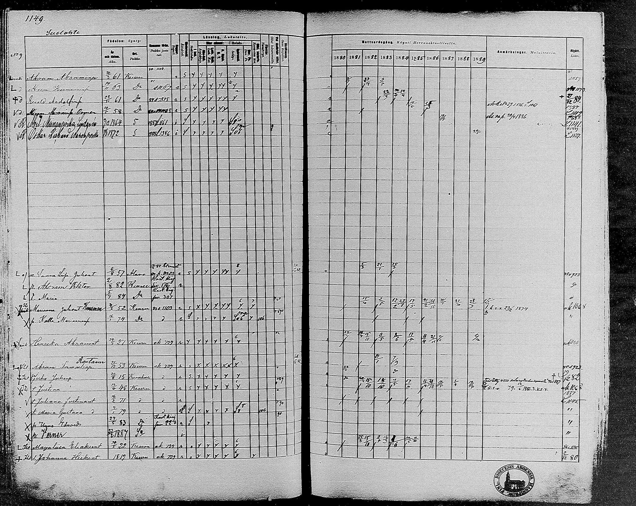 [ ../kirjat/Kirkonkirjat/keuruu/rippikirja_1880-1889_mko82-124/kuvat/977.jpg ]